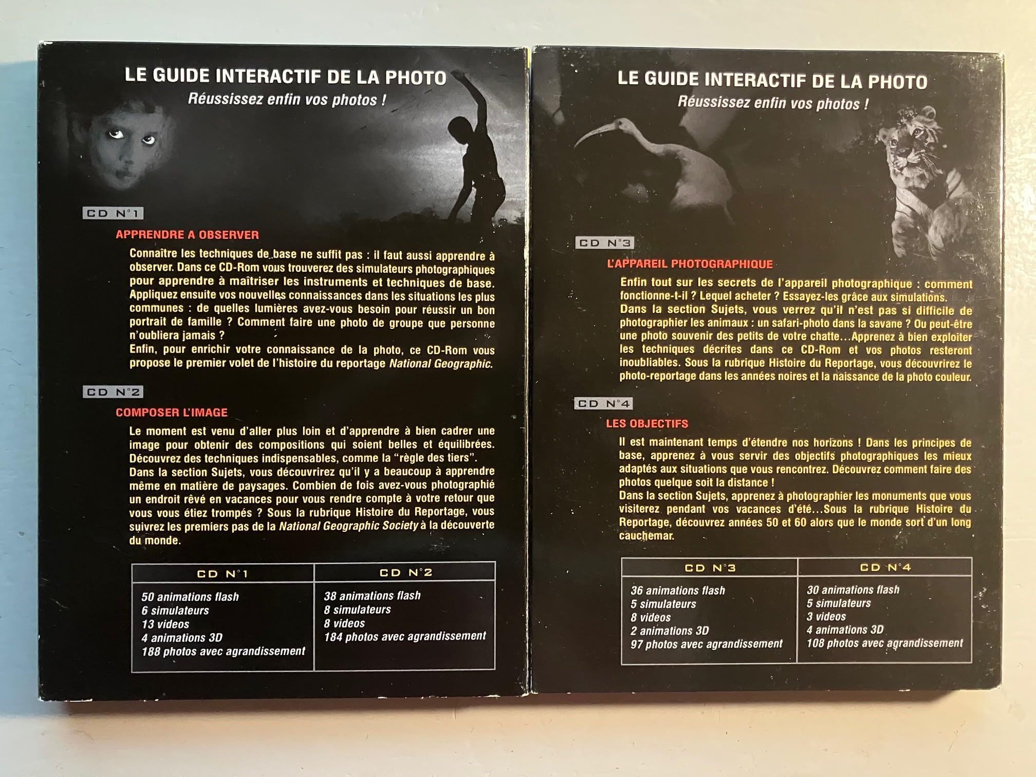 Guide Interactif de la Photo