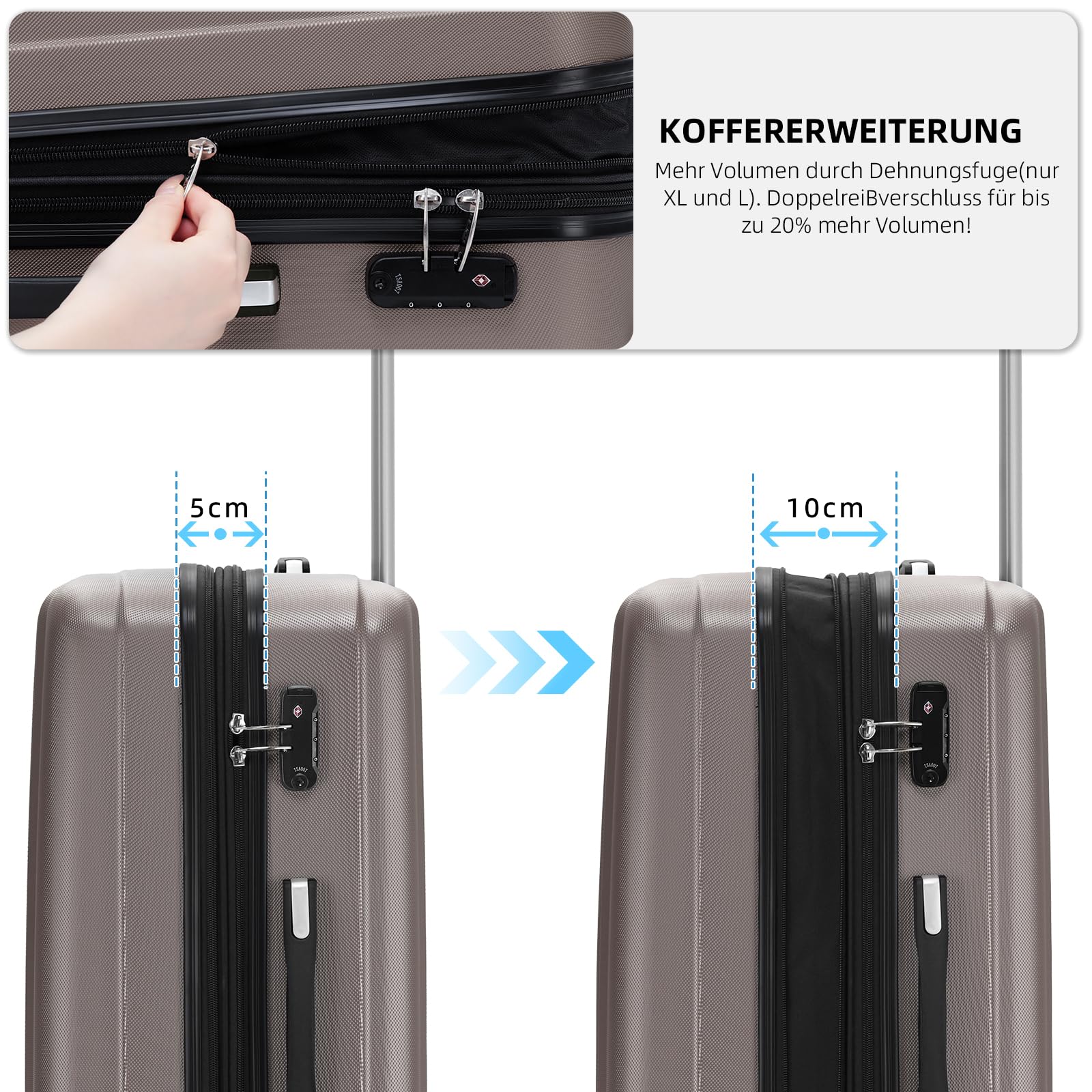 BEIBYE TSA-Schloß 2080 Zwillingsrollen 3 TLG. Reisekofferset Koffer Kofferset Trolley Trolleys Hartschale (Coffee, Set)