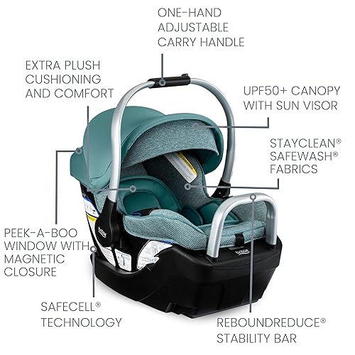 Miniatura 4 de Britax Willow Grove SC - Sistema de viaje para bebé, asiento de automóvil infantil y cochecito combinado con base alpina, tecnología ClickTight,