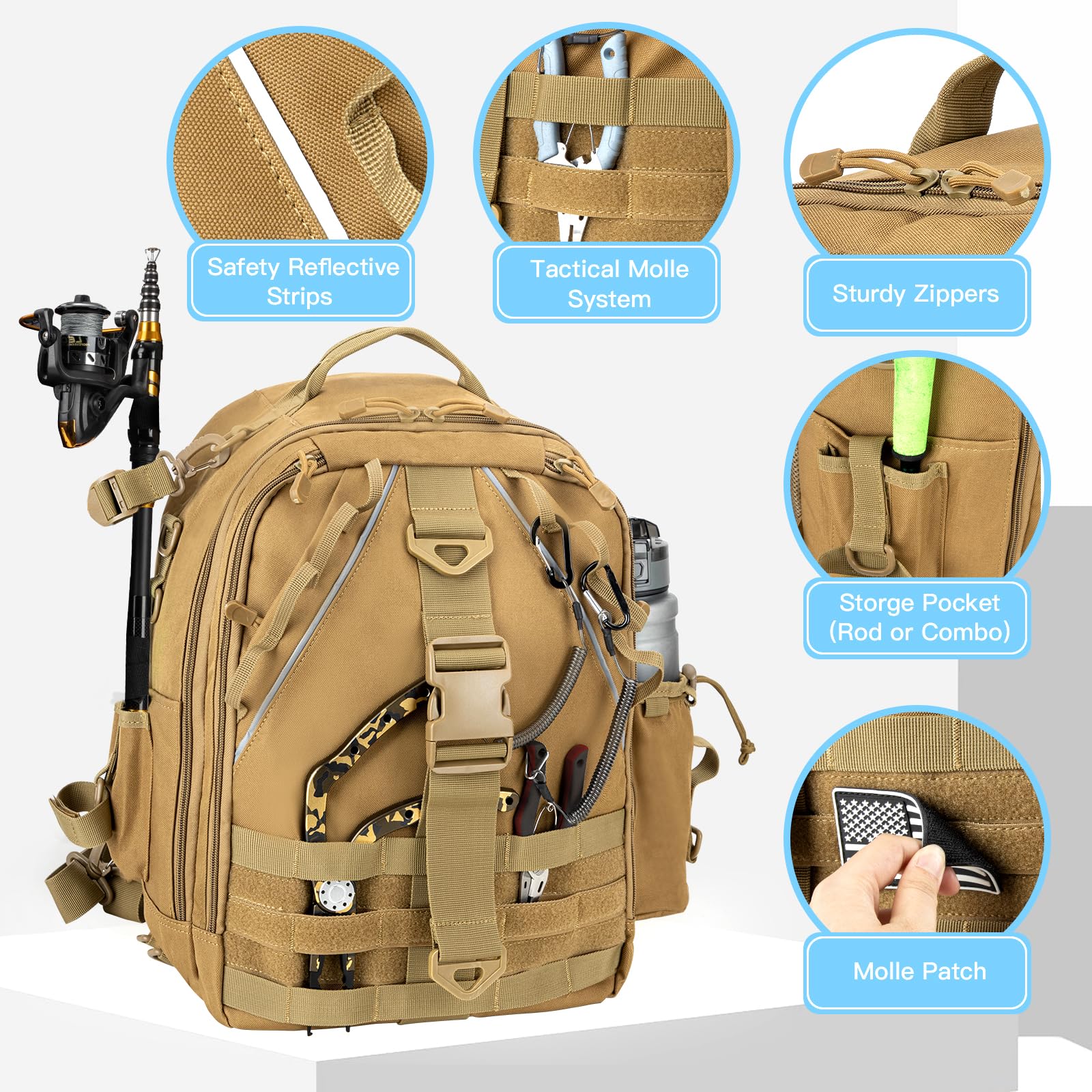 Jueachy ueachy Fishing Tackle Backpack: Water-Resistant Fishing Backpack with Rod Holder Shoulder Storage Bags - Image 4