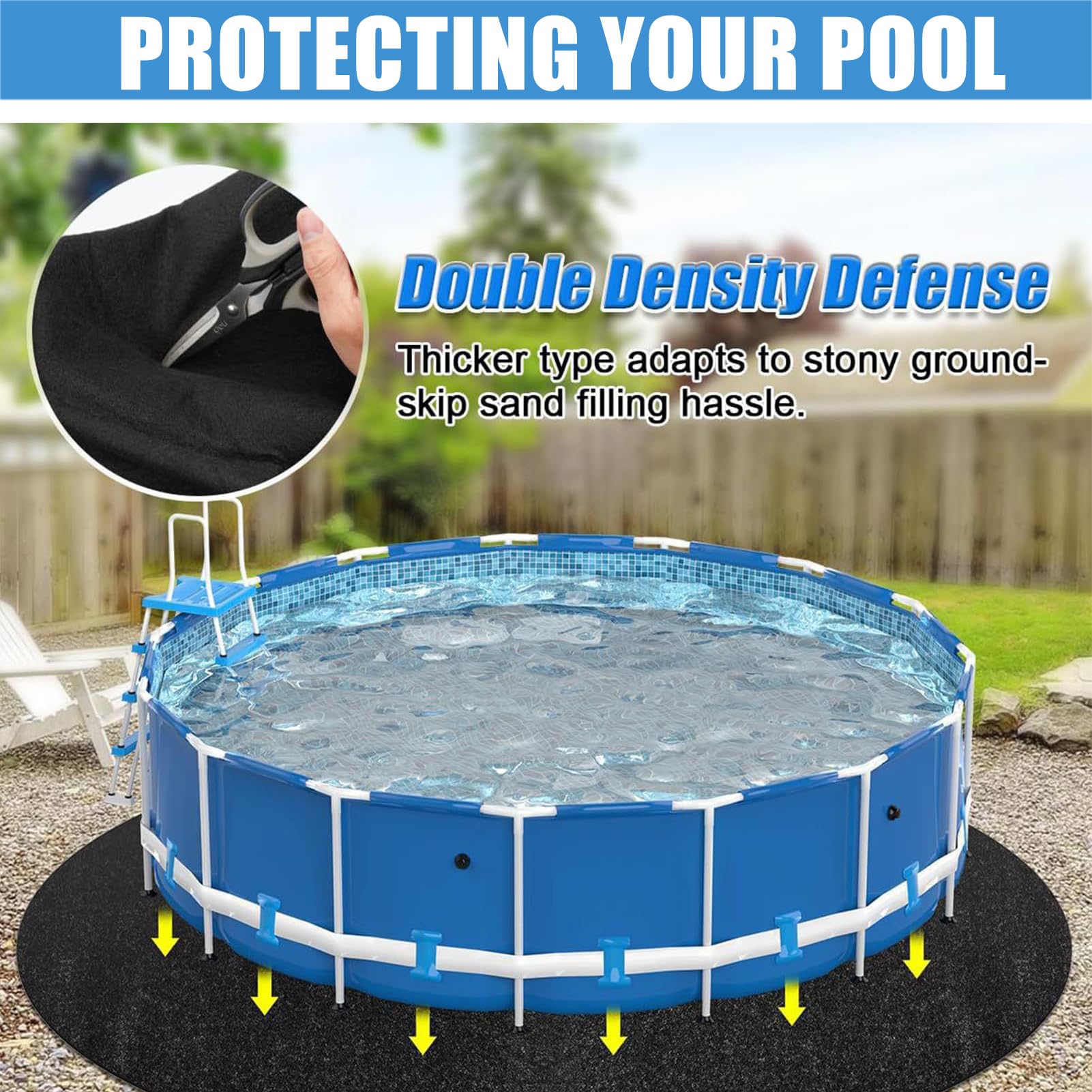 Tapis de Sol Piscine,Tapis de Revêtement de Sol de Piscine, Tapis Piscine Hors Sol, Installation Facile, Découpe Simple, Protection pour Éviter Les Perforations des Objets (5.5m/18ft)