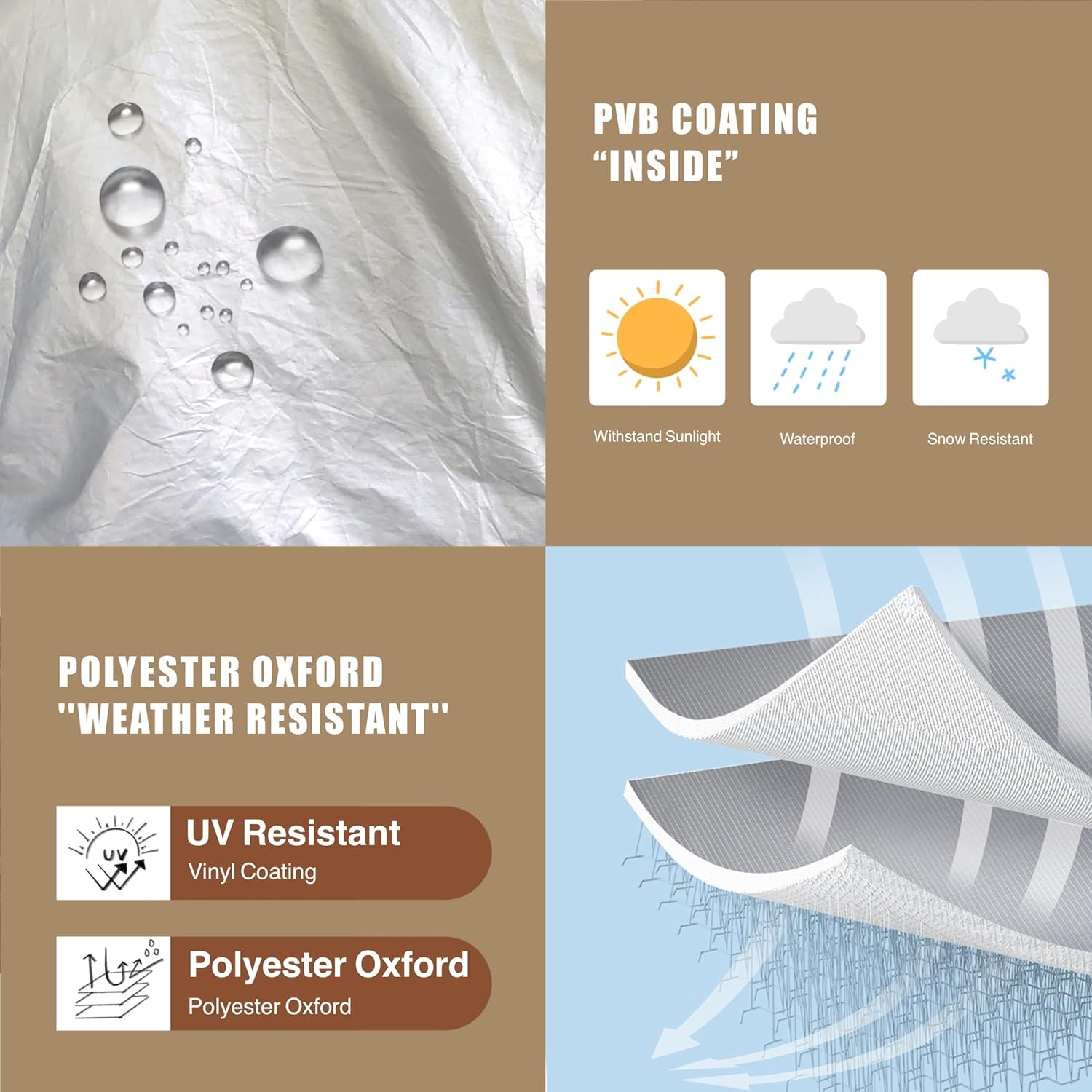 ヤマダモール | タイヤカバー【タイヤ 劣化対策】タイヤラック 屋外 防水 保管 収納 カバー ジムニータイヤカバー ホイール スペアタイヤ 軽自動車  乗用車 スタッドレスタイヤ 厚手生地 防水強化 紫外線防止 収納袋付き M(73×110cm) | ヤマダデンキの通販ショッピングサイト MBOOM RVタイヤカバー 4個パック – 高耐久防水ホイールカバー UV日焼け防止 防風バックル しっかりフィット – キャンパ