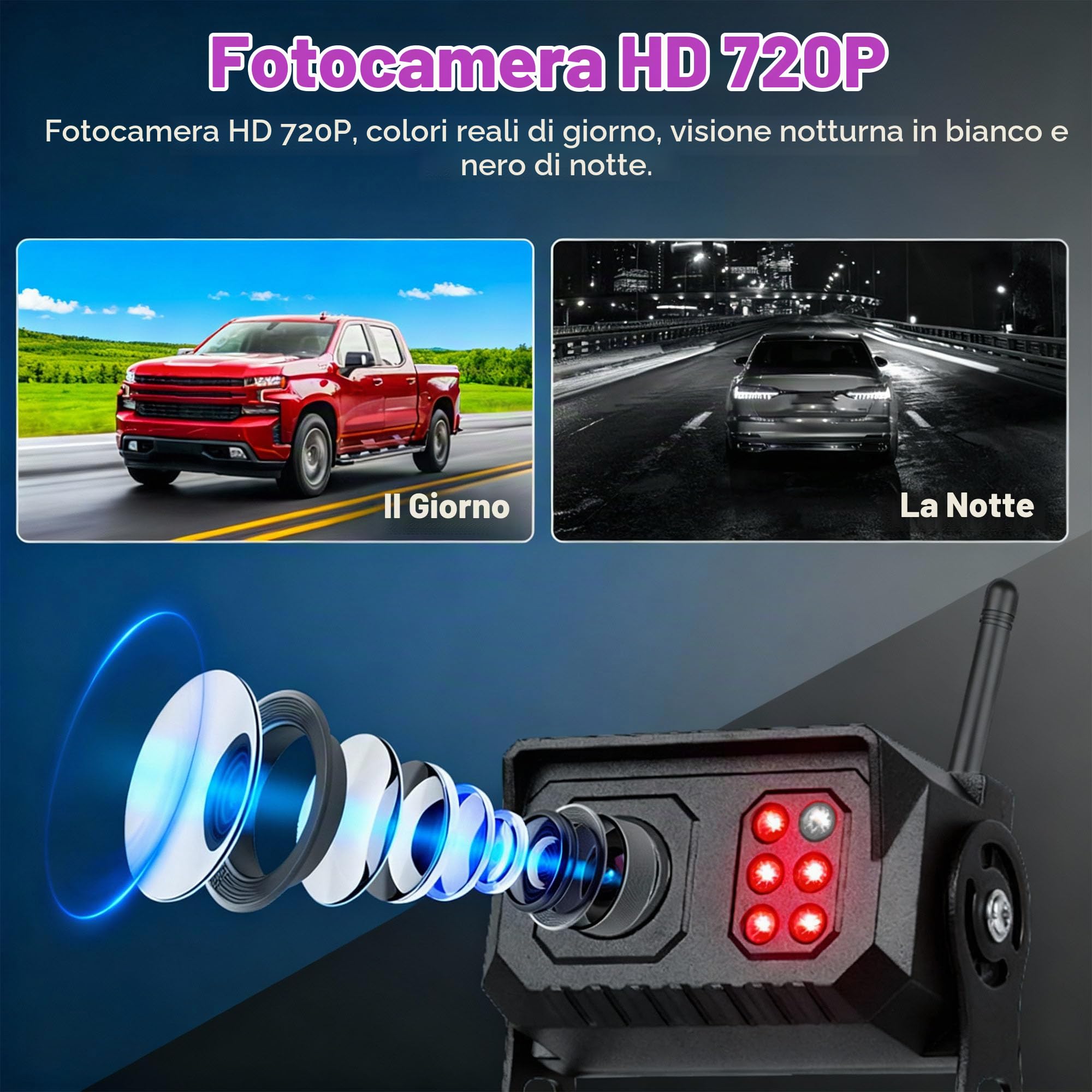 SIXWIN Kit Telecamere Retromarcia Wireless con Touchscreen Monitor 7 Pollici,1 HD Telecamere con Visione Notturna, Impermeabile IP68, Registrazione a Loop, BSD per Camion, Camper,Auto, Bus, 12V-24V