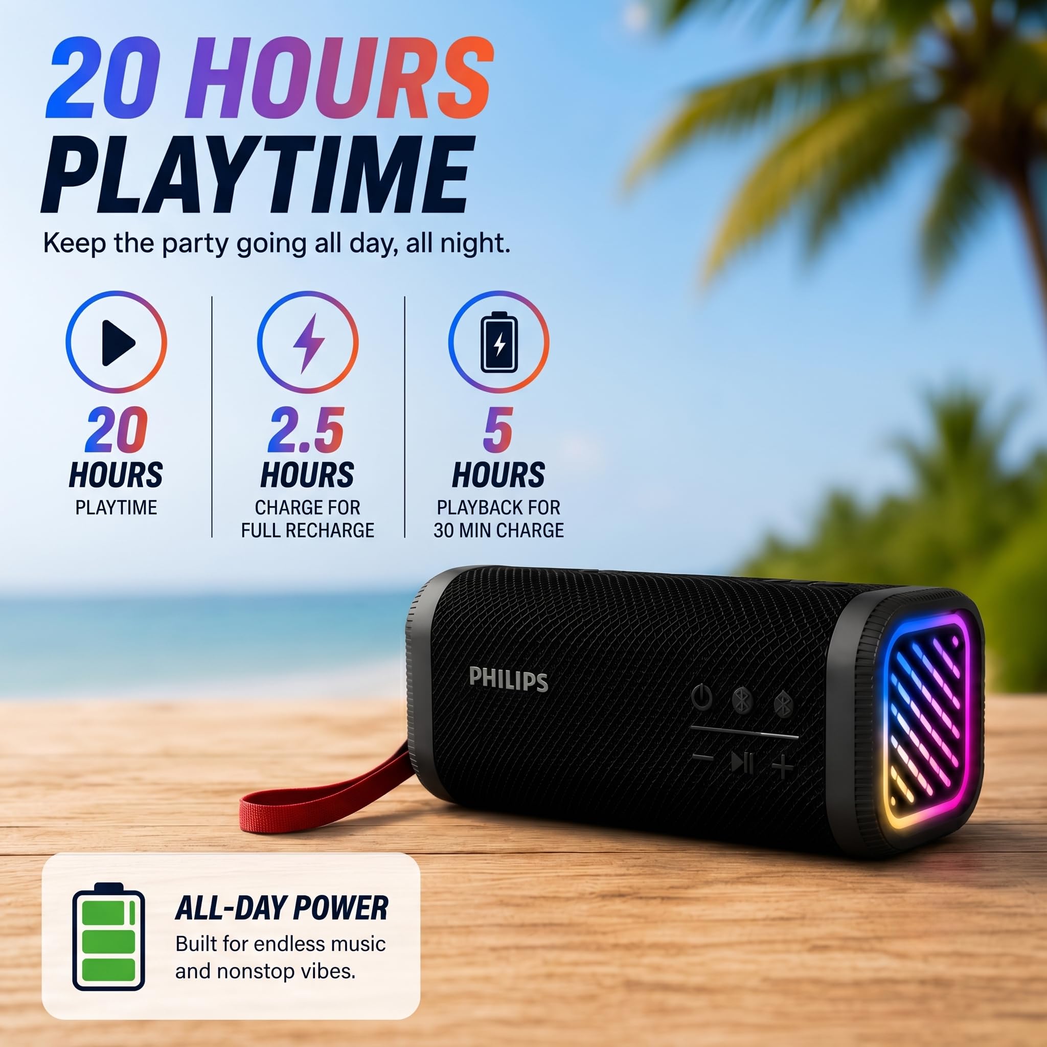 Philips 40W Max (20W RMS), Micro SD, Aux.IPX4, BT, 3600mAh(5hrs)