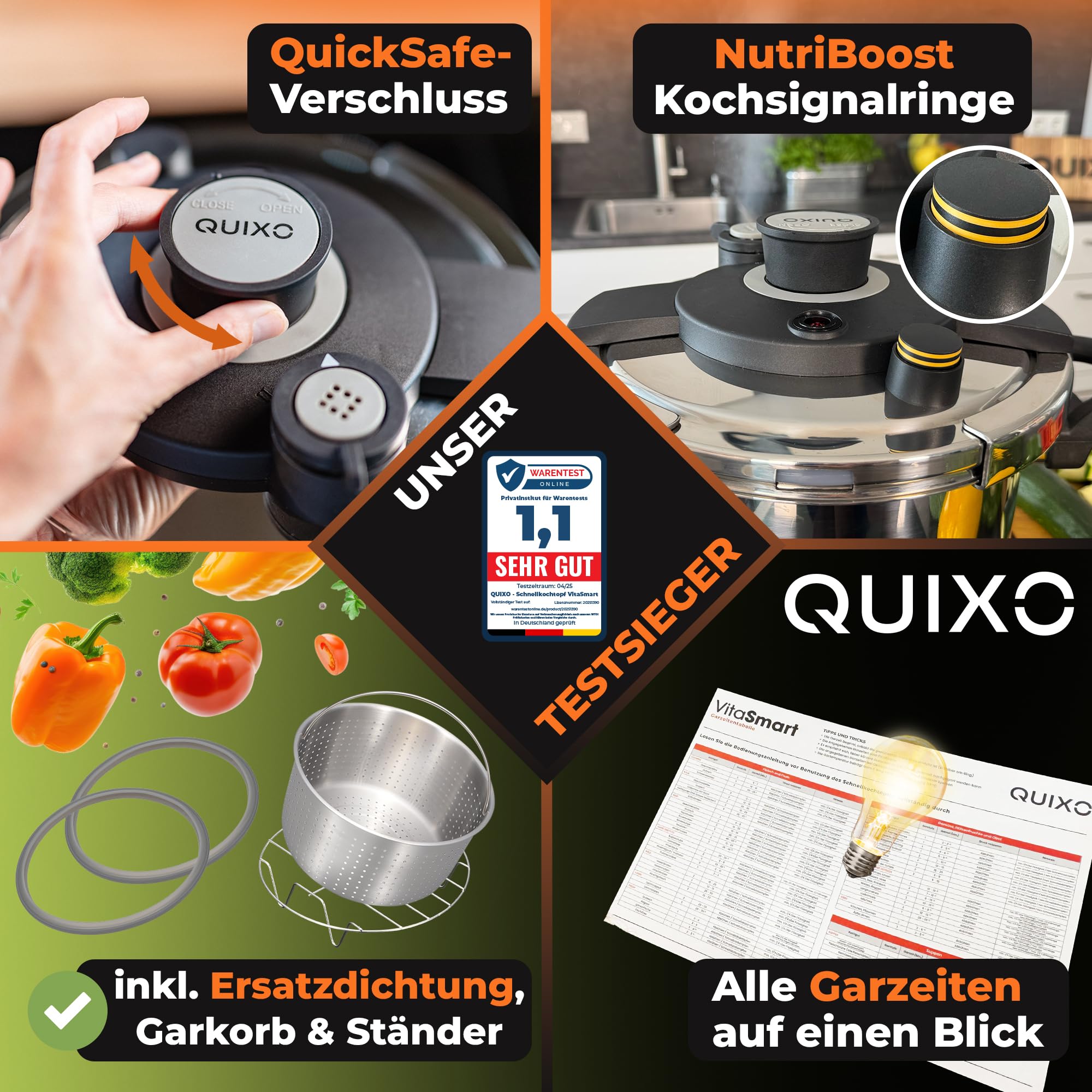 QUIXO Schnellkochtopf 6L VitaSmart mit Kochzeitsignal für alle Herdarten [NEU mit Füllmengenmarkierung] Dampfkochtopf mit 2 Garstufen (6L + Garkorb)