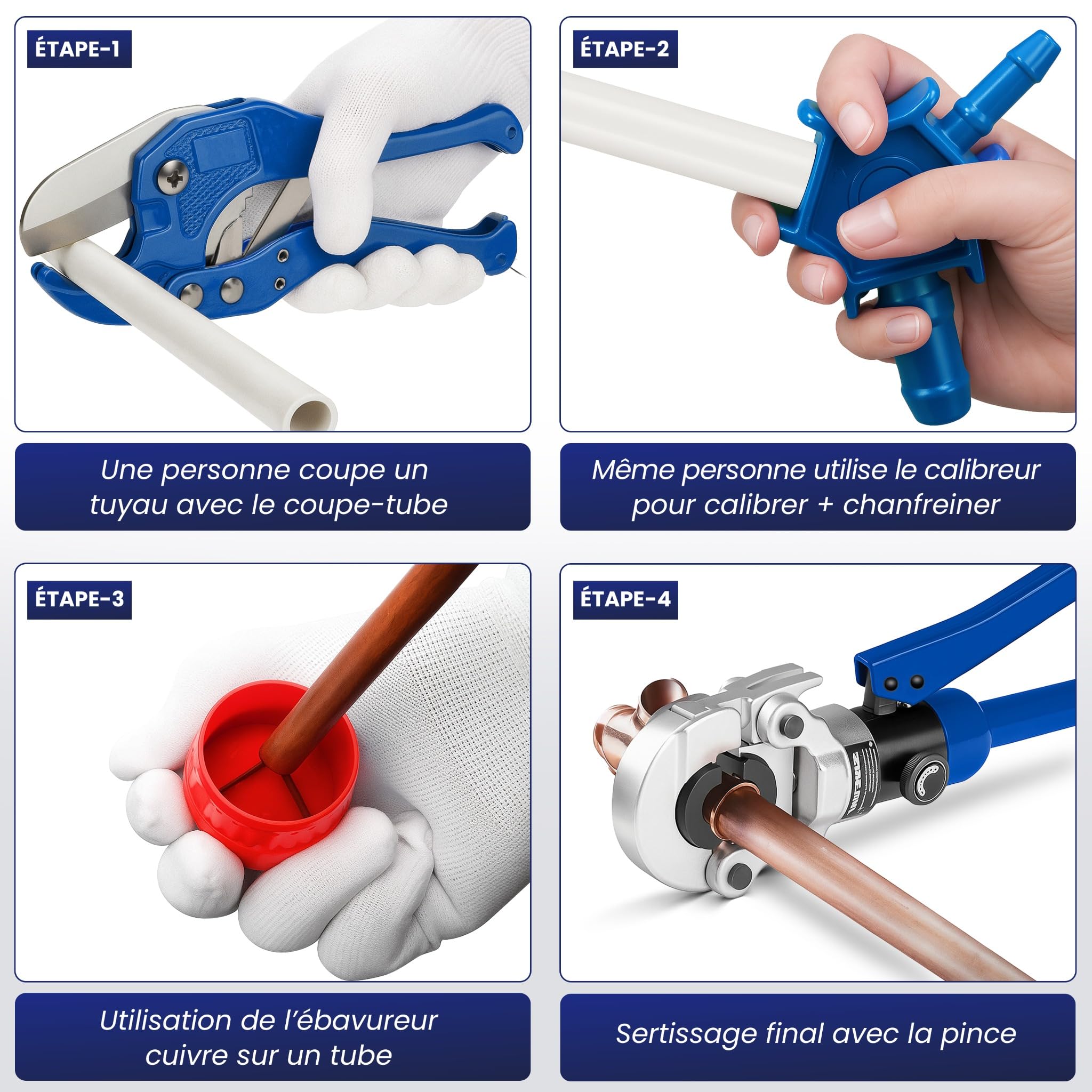 Pince à sertir multicouche & cuivre 10 mâchoires TH+V – Kit complet avec coupe-tube multicouche, calibreur, ébavureur cuivre – Compatible PER– NEEZRA