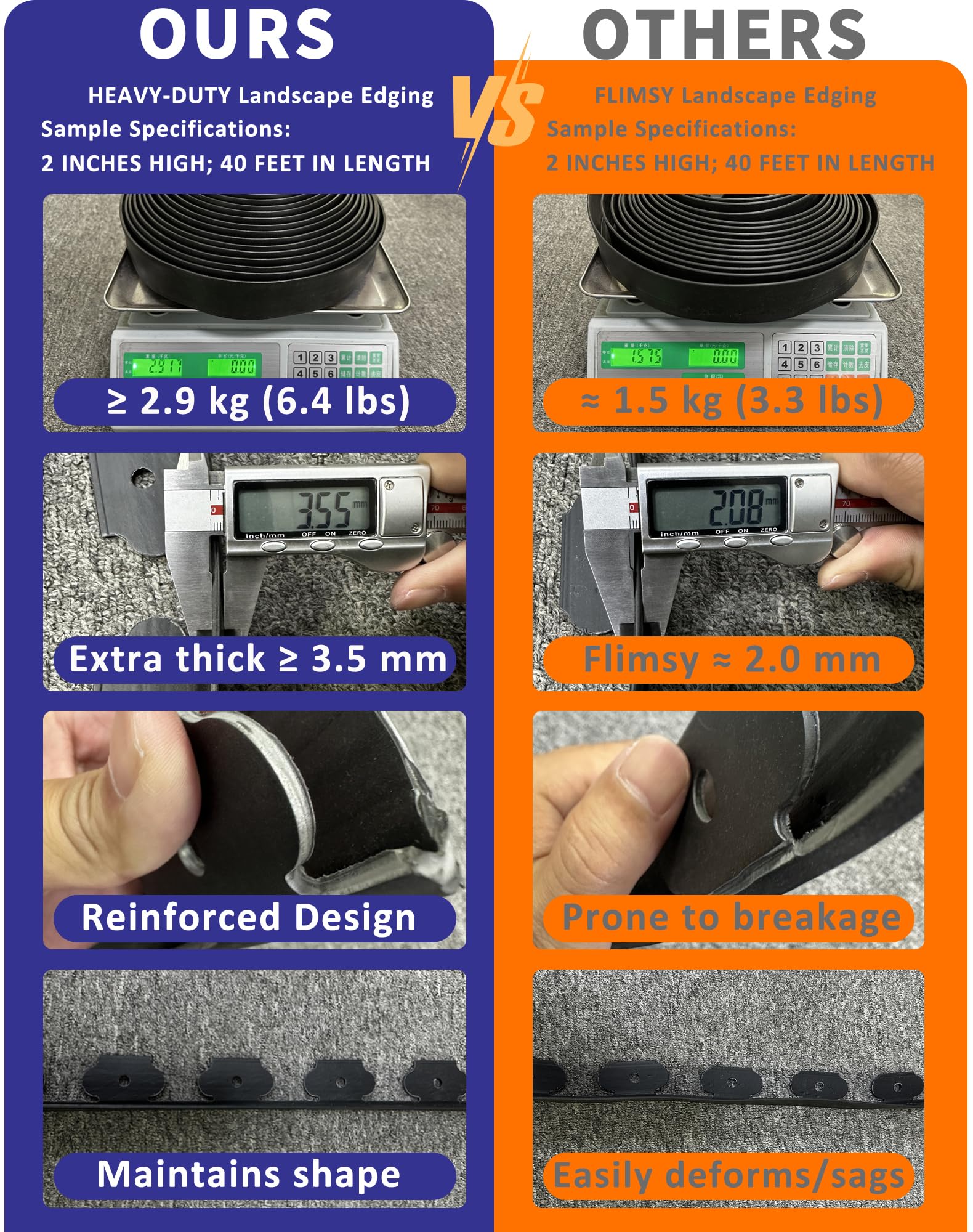 ESOHOT 20FT Landscape Edging,Heavy-Duty 2 in Tall No-Dig Garden Edging with 30 Spikes for Lawn Edging and Flower Beds (Black, 20FT)