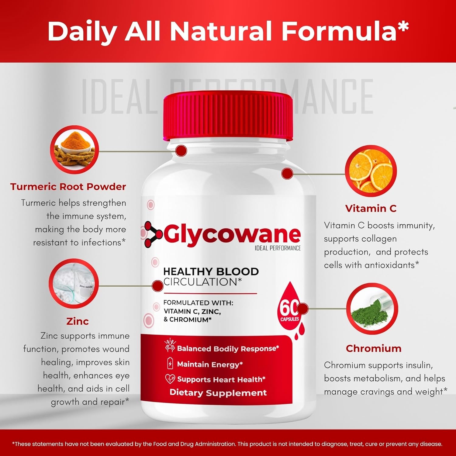 Glycowane Capsules, Official Glycowane Advanced Blood Formula Supplement Pills - Maximum Strength, All Natural Healthy Circulation & Stable Levels, Premium Glyco Wane Health Reviews (2 Pack)