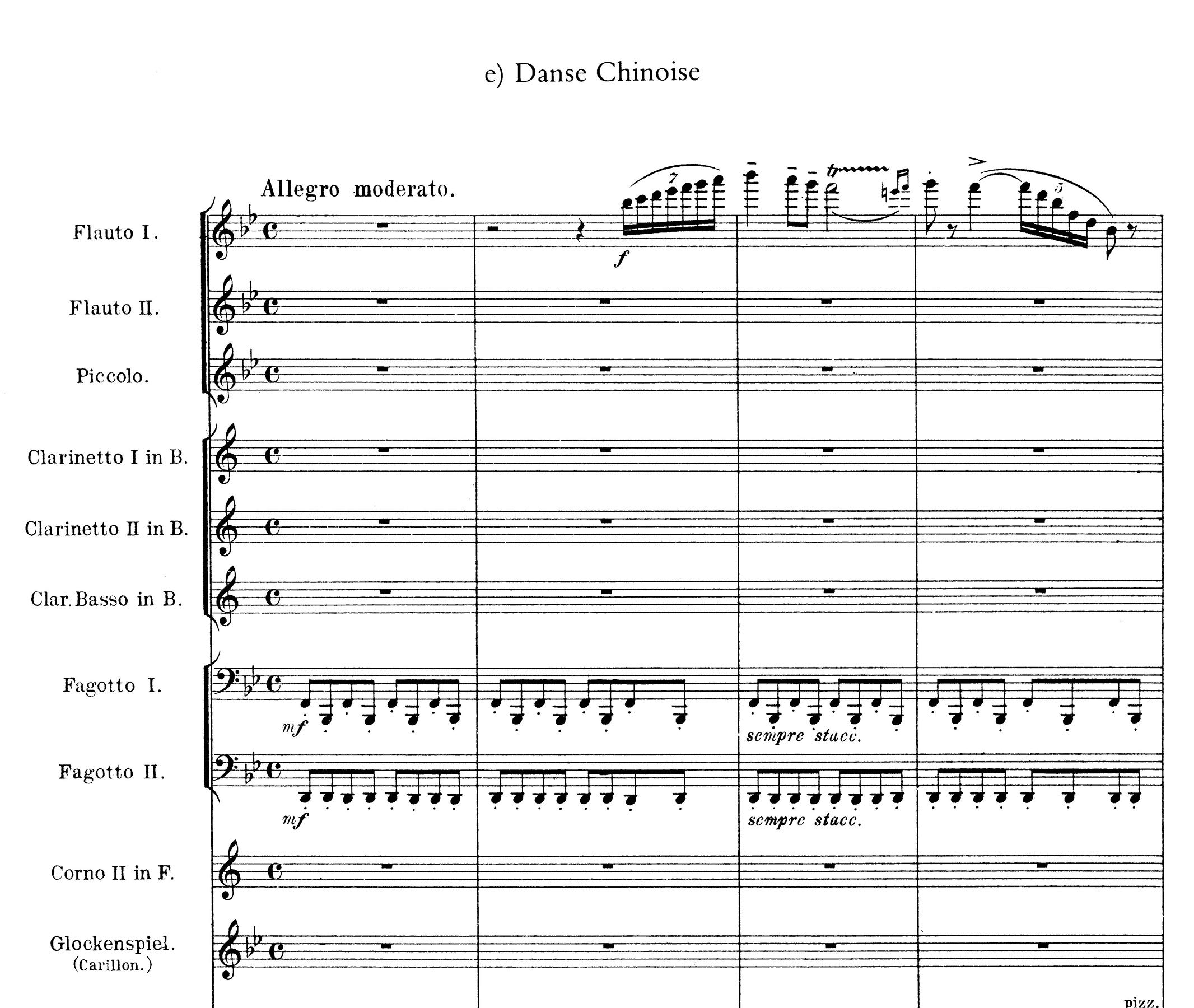 Pyotr Ilyich Tchaikovsky Nutcracker Suite Full Score