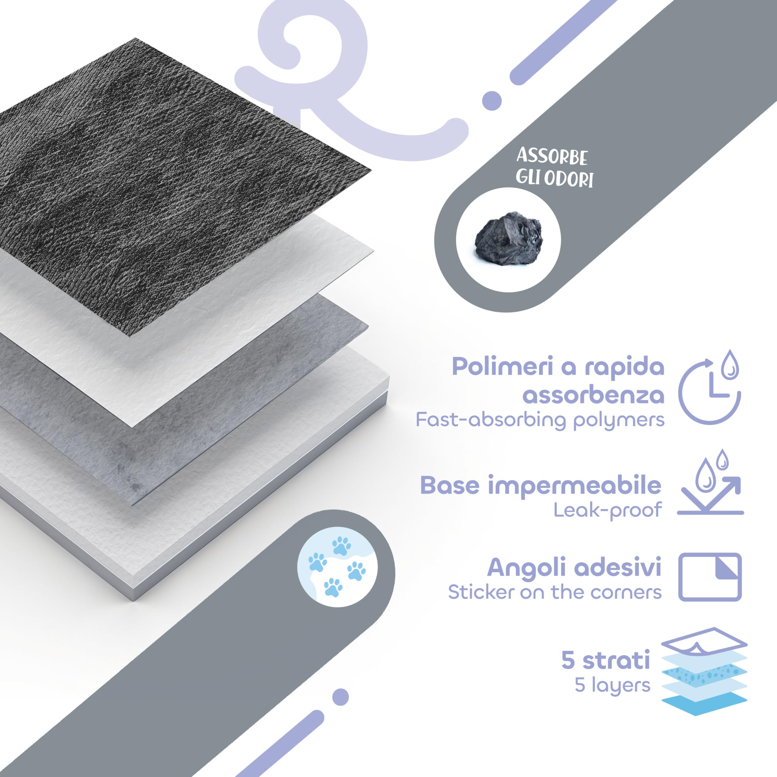 Record Hygienematten Absorbipiù Einweg-Hundeschlafer mit Aktivkohle fur Hunde. Extra Absorbierend. Reißfest und Geruchsdicht | 60x90cm, Packung mit 30 Stuck
