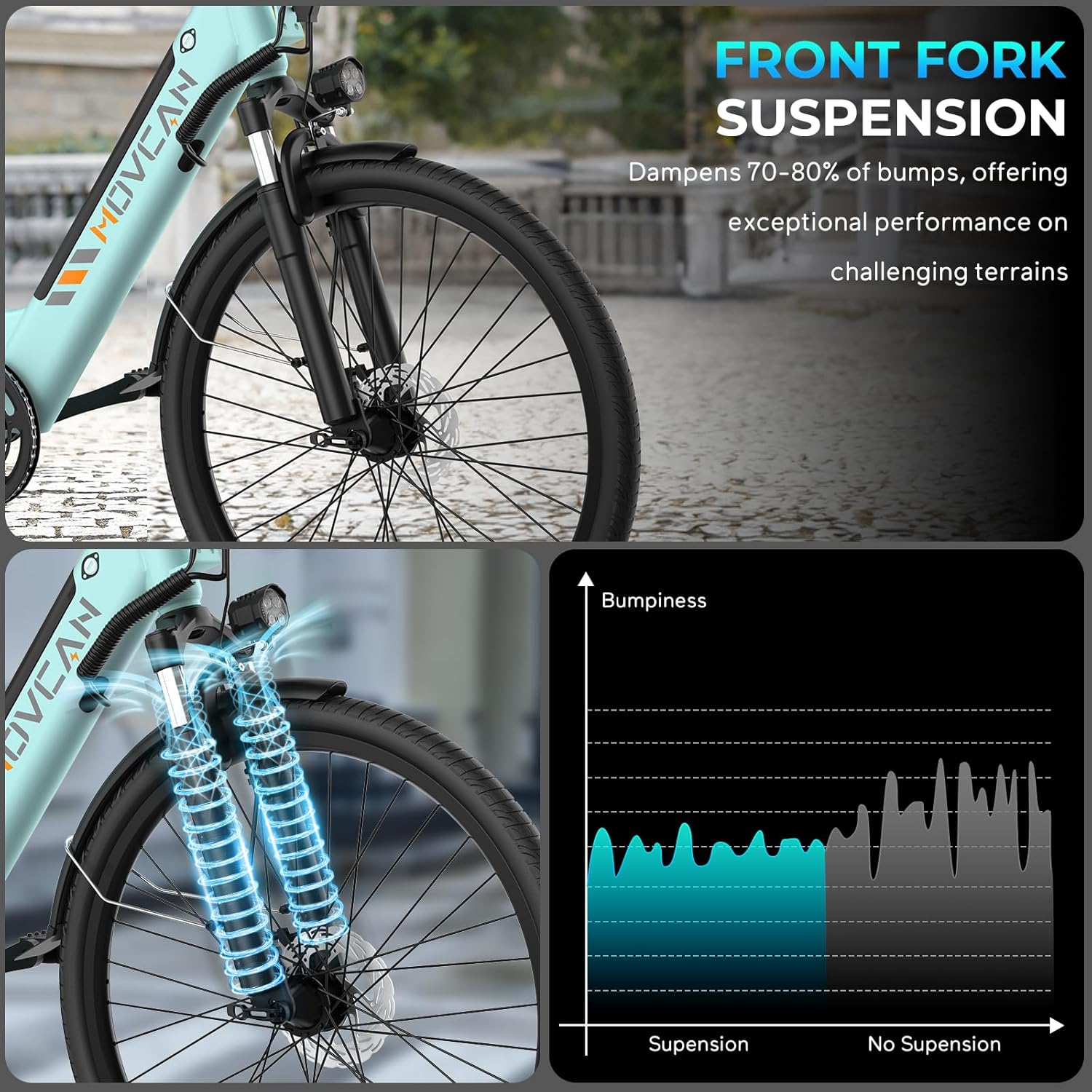 Movcan V80 Electric Bike, 1000W Motor 28MPH 26'' City Cruiser Ebike for Adults, 48V 13Ah Removable Battery Up to 70 Miles, 7-Speed Dual Disc Brake, Mountain E-Bike for Commuting