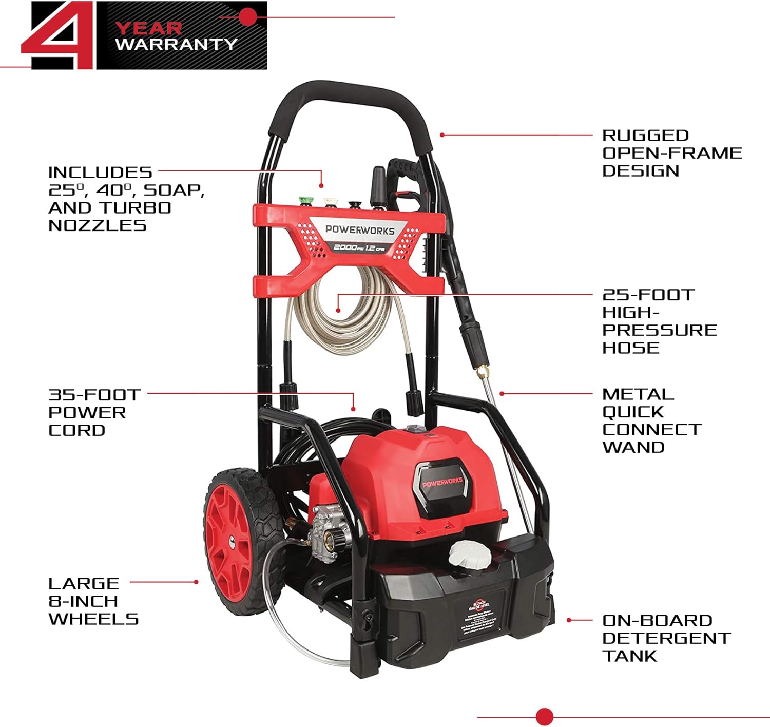 Black Friday Clearance Powerworks 2000 PSI (1.2 GPM) Pressure Washer, PWA209