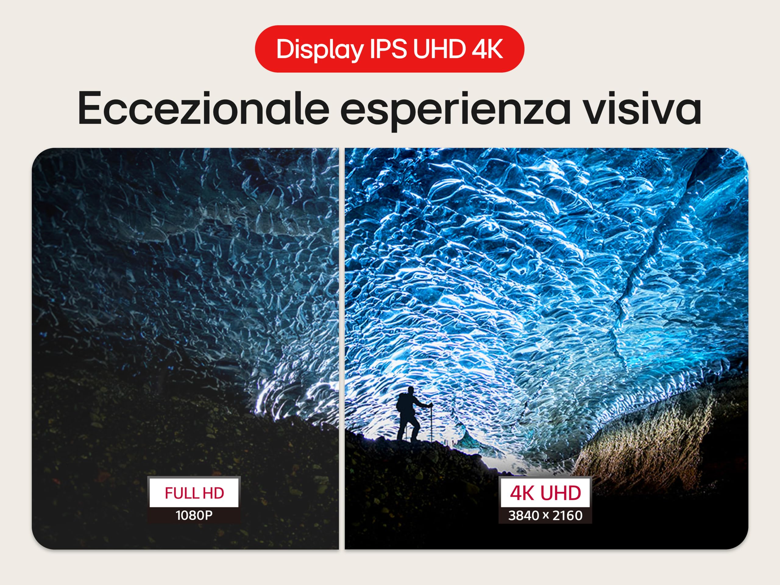 LG 27US500 Monitor 27" 4K, IPS, 3840x2160, HDR 10, DCI-P3 90%, 60Hz, 5ms (GtG), FreeSync, HDMI 2.0, DisplayPort, Uscite Cuffie, Reader Mode, Flicker Safe, Bianco