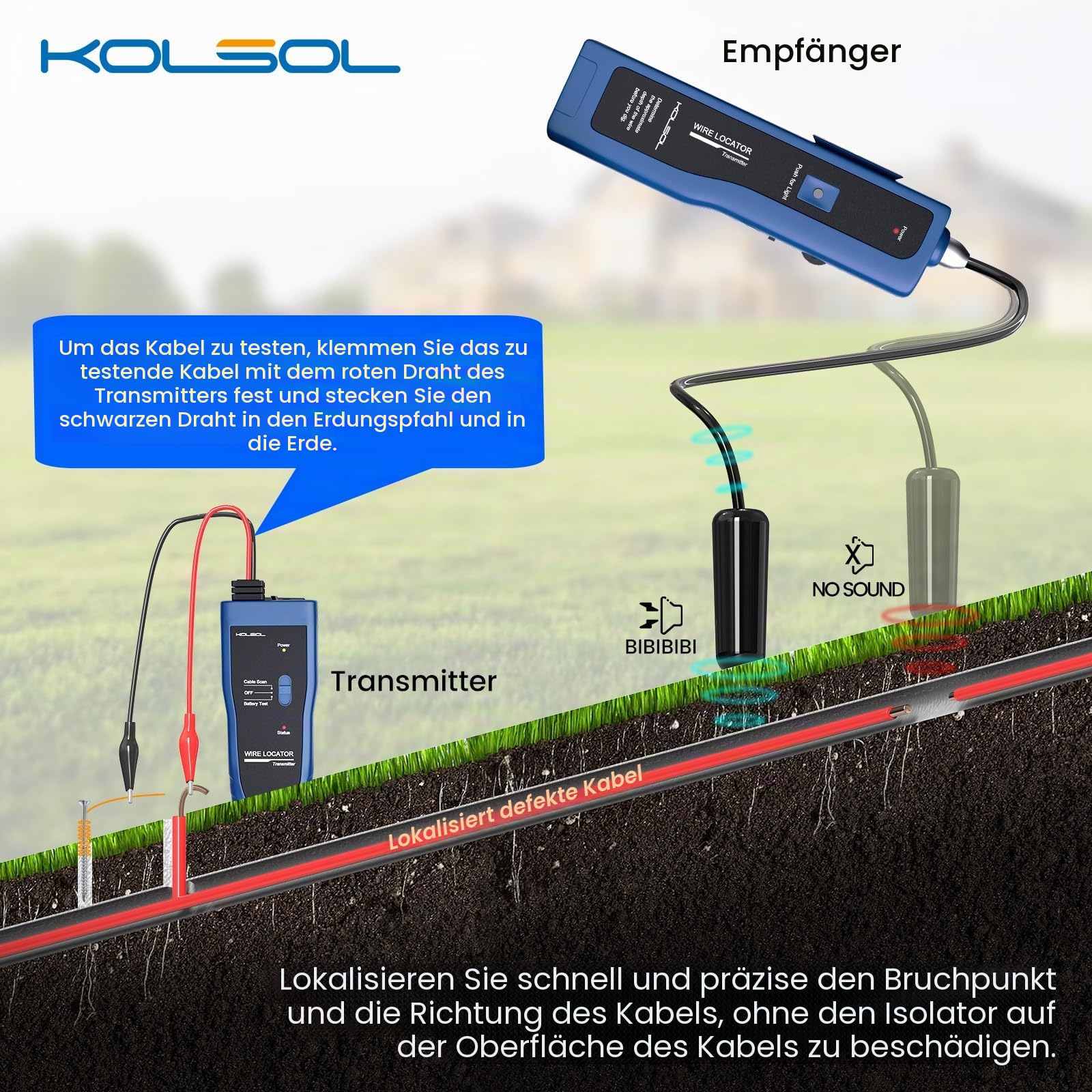 Erdkabel-suchgerät, Kabeltester F02 Pro für Kabelsuchgerät Locate Control Drähte Kabel Haustierzaunkabel, bis zu 3 Meter tief 2000 Meter Länge, Ausgestattet mit wiederaufladbaren Batterie