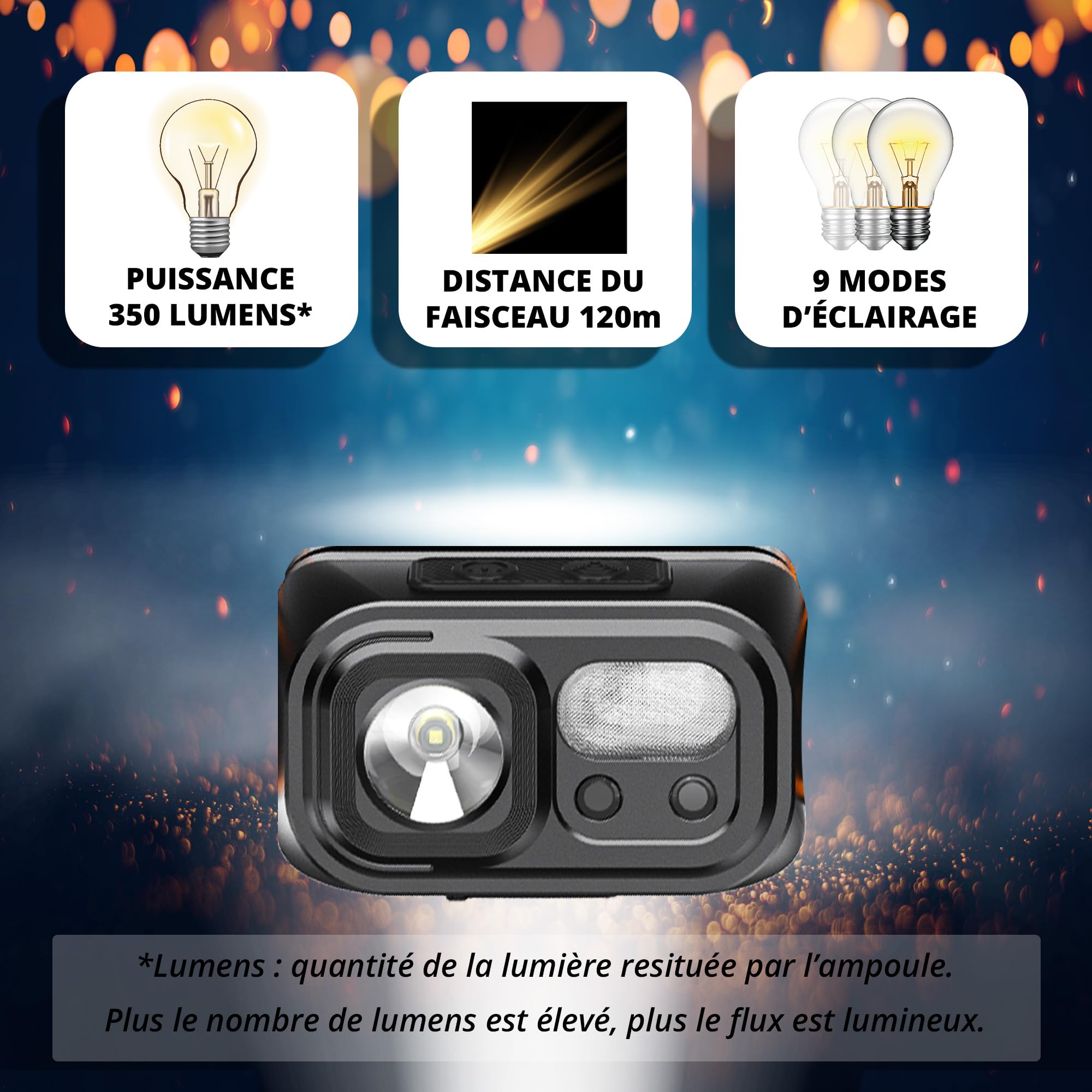 W WONDER FULL ENERGY Latarka czołowa 350 lumenów, IP44, 9 trybów oświetlenia, regulacja nachylenia do 45°, czujnik gestu, możliwość ponownego naładowania. Idealna do wszystkich aktywności w nocy.