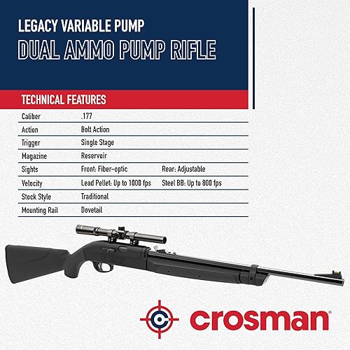 Miniatura 7 de Crosman CLGY1000KT Legacy - Rifle de aire de bomba variable calibre.177 con perdigones/BB y mira