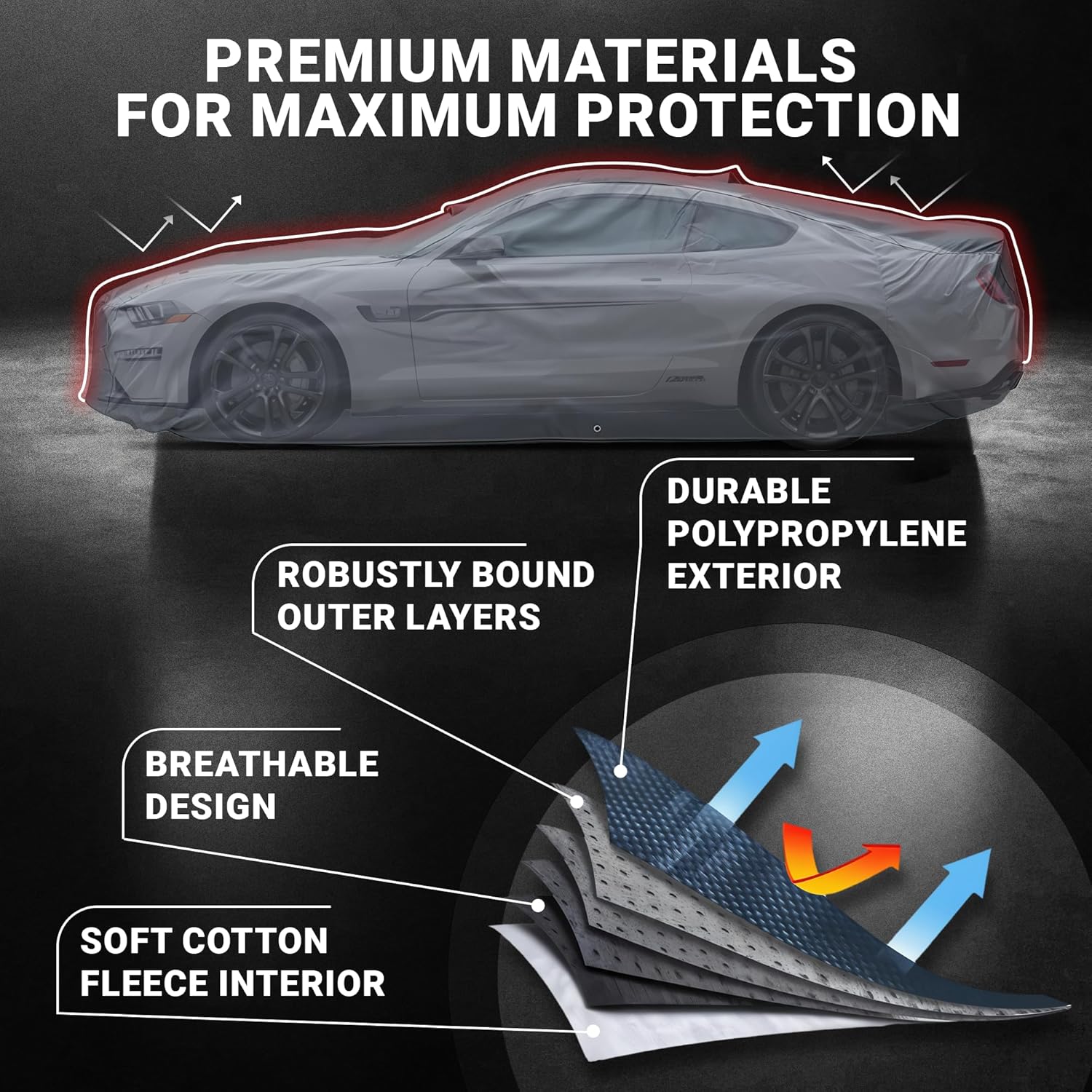 Ultimum Series Car Cover for Chevrolet Camaro Car Cover 1967-1969 Coupe 2-Door - Protection Semi Custom Fit - Dust, Sun, Snow, Rain, Protection in&Outdoor