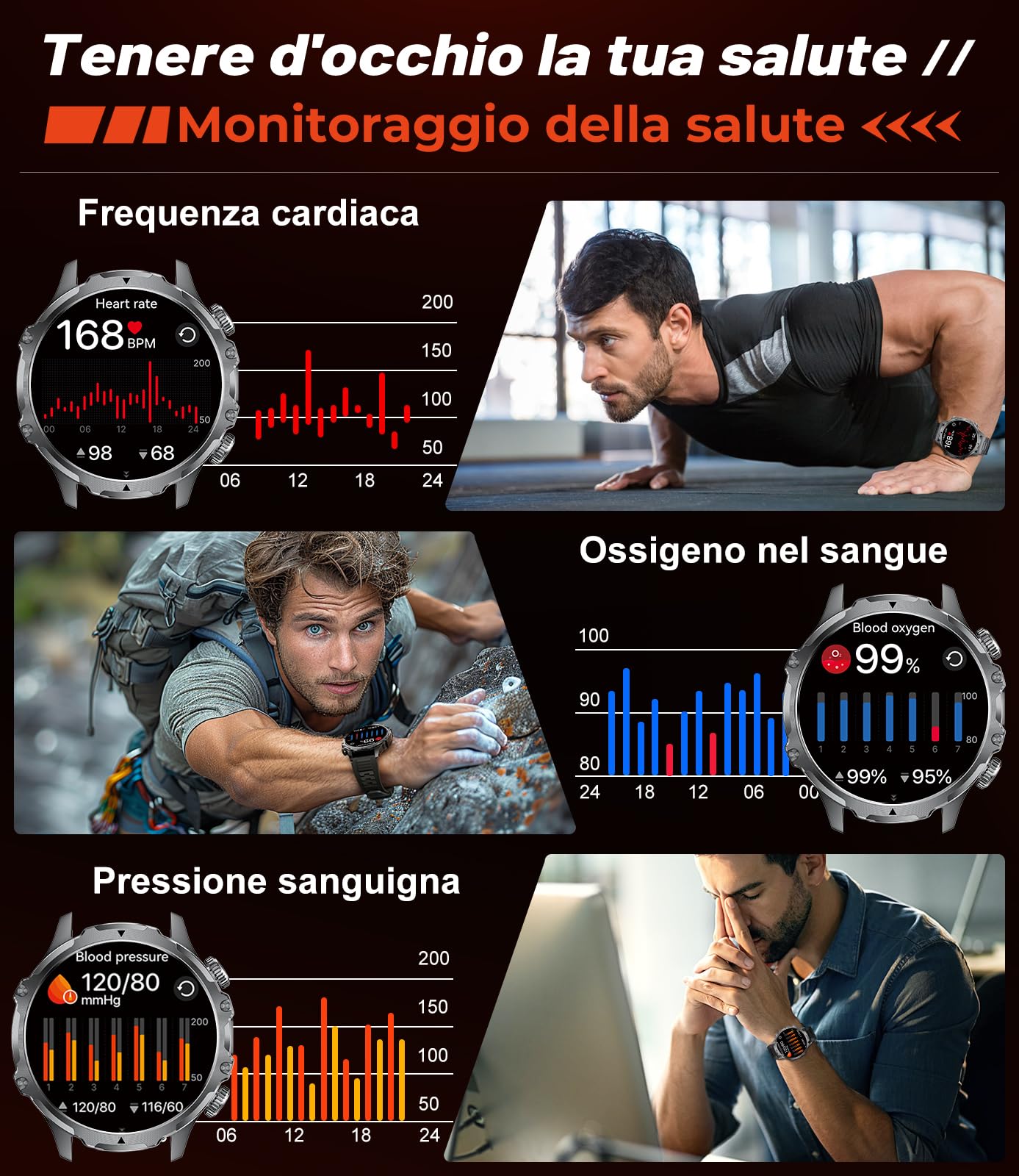 HIRREO Smartwatch Uomo con Militare, da 1,85 HD Grande Schermo/ 800 mAh Batteria/LED Lampada, 5 ATM Impermeabile Smartwatch Uomo con 100+ Modalità Sportive, 24/7 Monitor di Frequenza Cardiaca e Sonno
