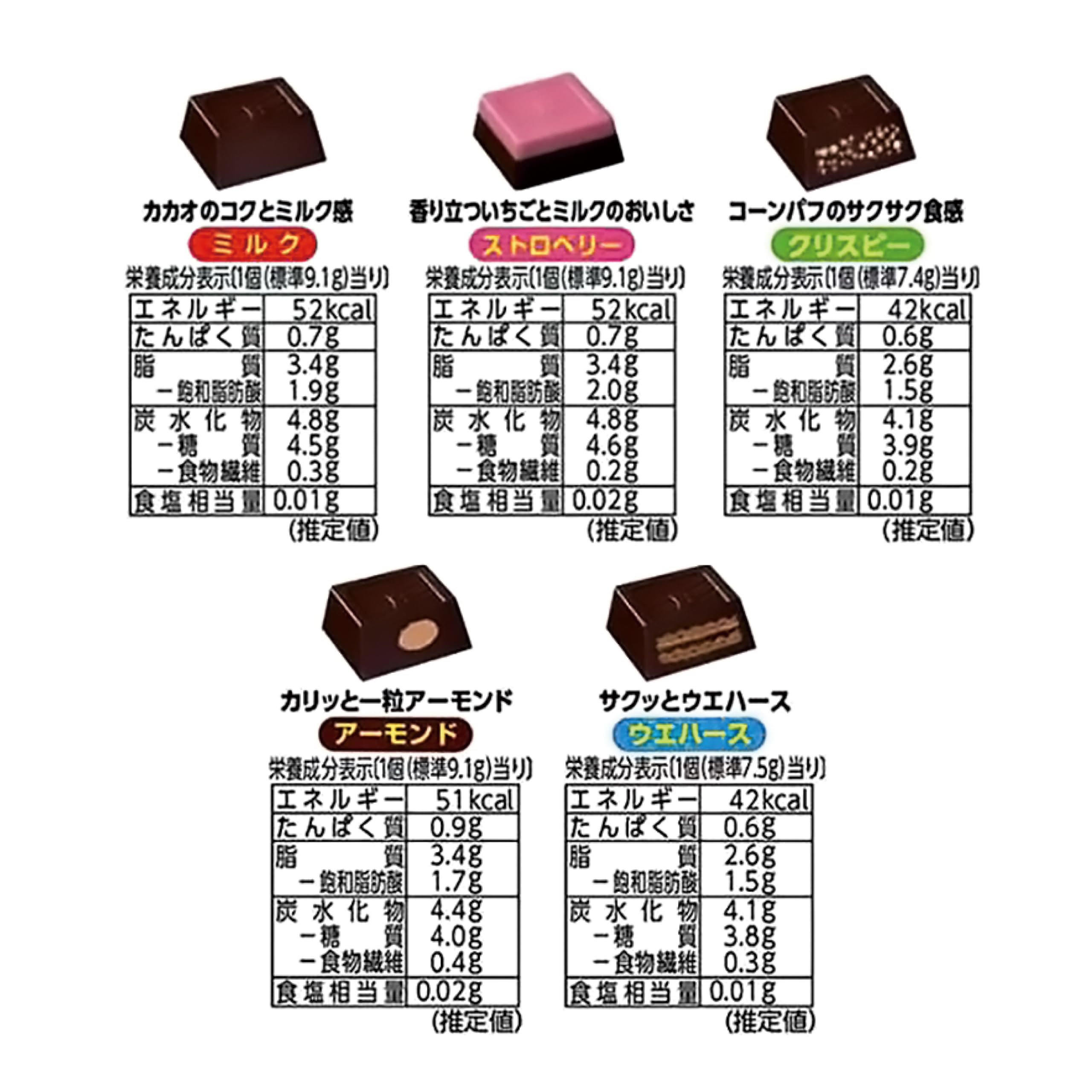 Amazon.co.jp: ブルボン ミニビットアソート 112g ×6袋セット PSJBOX