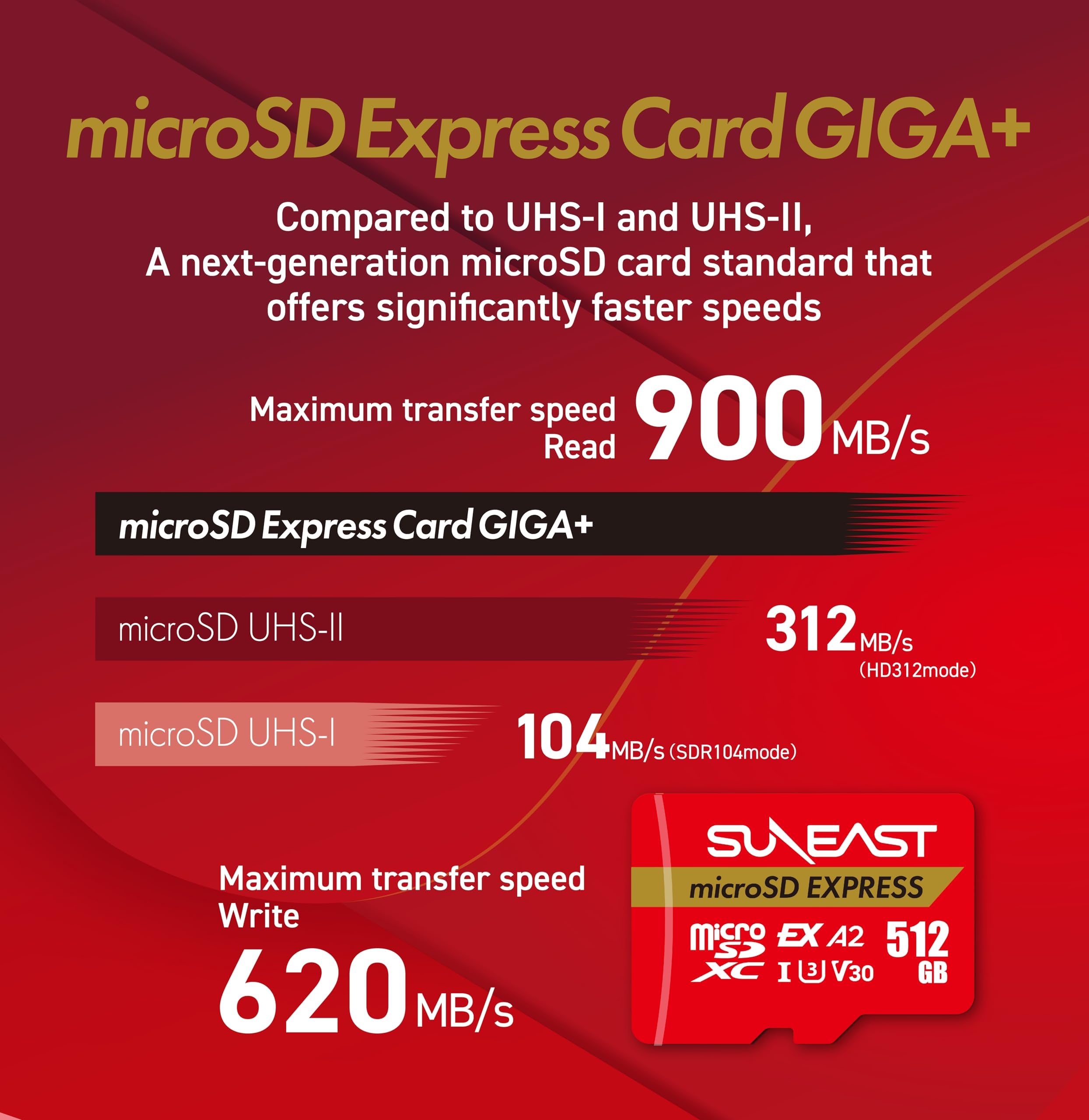 SUNEAST Tarjeta de memoria microSD Express de 512 GB, hasta 900 MB/s de lectura de 620 MB/s de escritura, U3 V30 UHS-I A1, compatible con Nintendo-Switch 2, Steam Deck, almacenamiento de alta