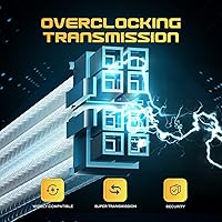 Vista 3 de AsiaHorse Cable con funda de fuente de alimentación profesional 16 AWG, cable de extensión de fuente de alimentación blanco, kit de doble EPS de 1 x