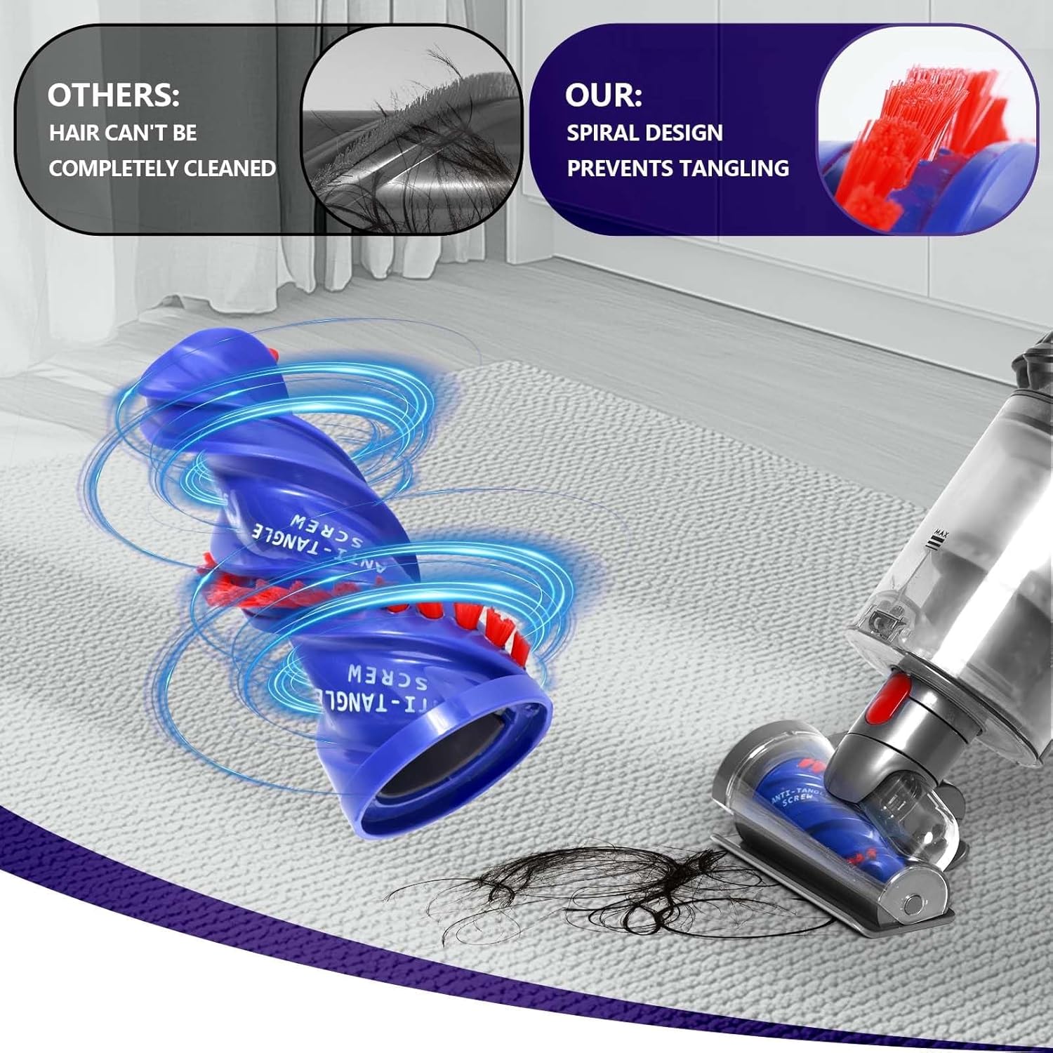Mini Motorized Tool Brush Head Compatible with Dyson V7 V8 V10 V11 V15 Vacuum Cleaners Replacement Part SV10 SV11 SV12 SV14 Attachment, Anti-Tangle High Torque Tool for Removal Pet Hair and Long Hair