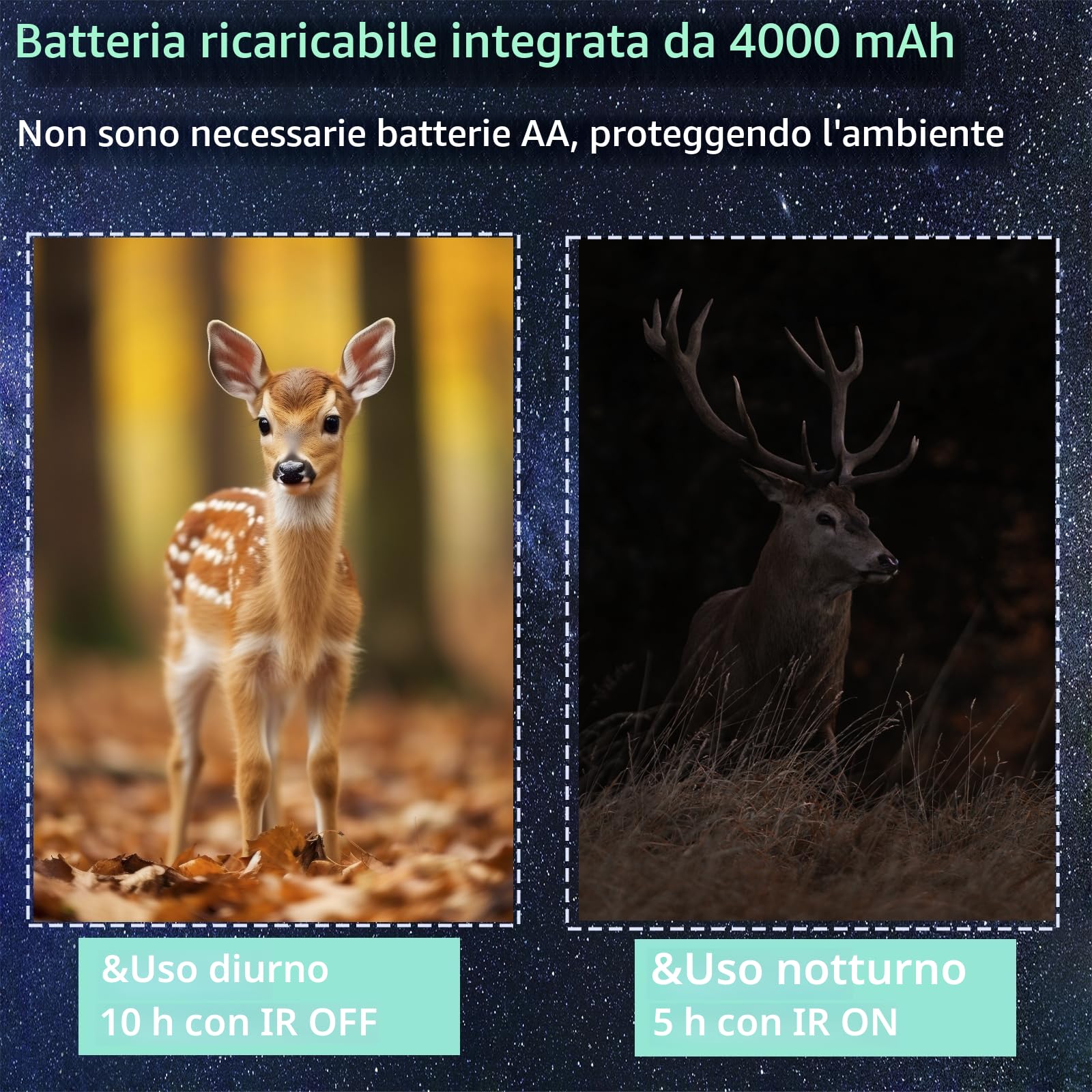 Binocolo Visione Notturna, 32 GB Scheda di Memoria Visore Notturno 3" TFT 8X Digitale Zoom 7-LIVELLI Infrarossi Vista 300M al 100% Buio per la Caccia Osservazione Uccelli e Campeggio