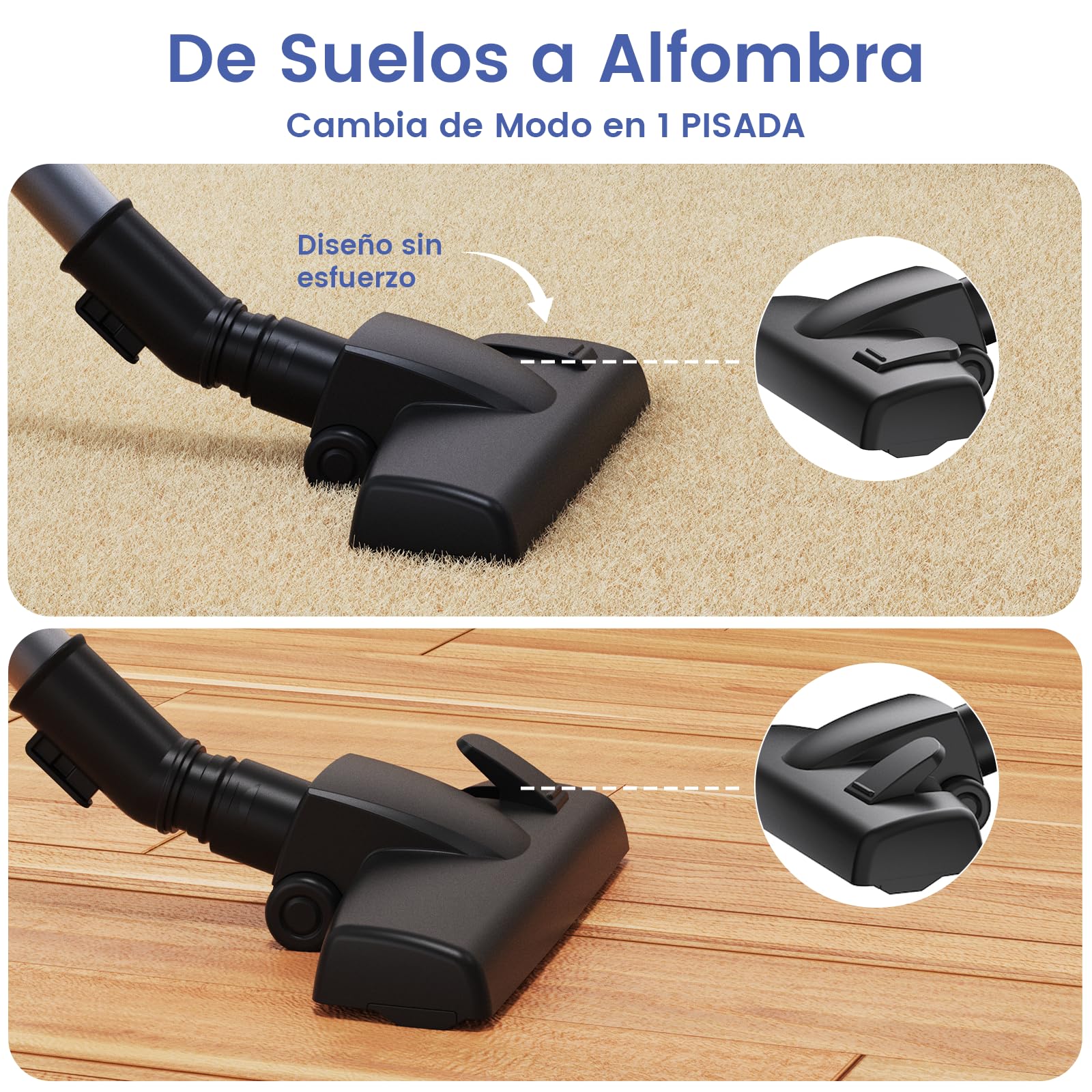 VersLife C8PRO Aspiradora con Cable 30KPA, Escoba Aspiradora de 5m, Potente y Ligera, Diseño Antienredos y Tubo Telescópico, para Pelos de Mascotas, Alfombras y Suelos