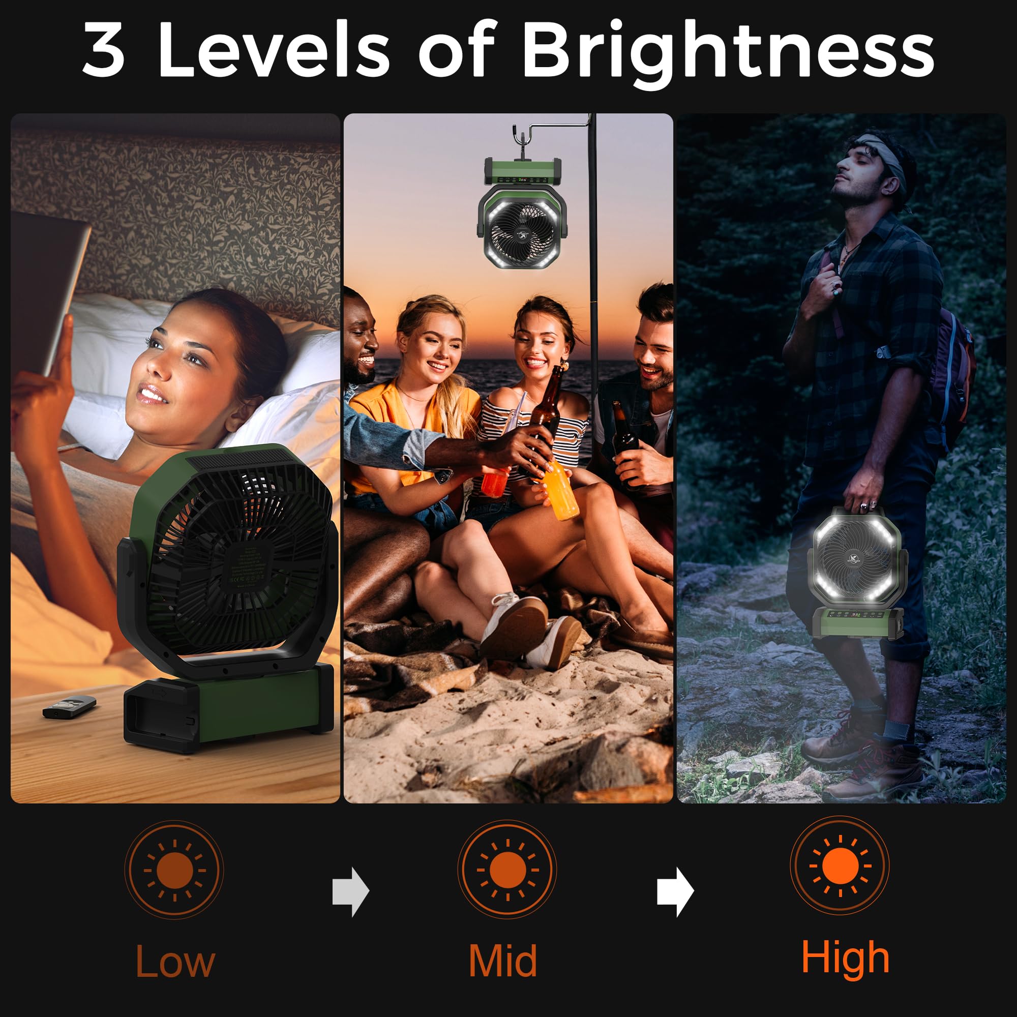 Campingventilator mit Licht, 20000mAh Tischventilator, 112 Stunden max. Laufzeit, 9 Geschwindigkeiten, Timer, automatische Oszillation, 270° Drehung & Haken für Camping, Stromausfall, Hurrikan