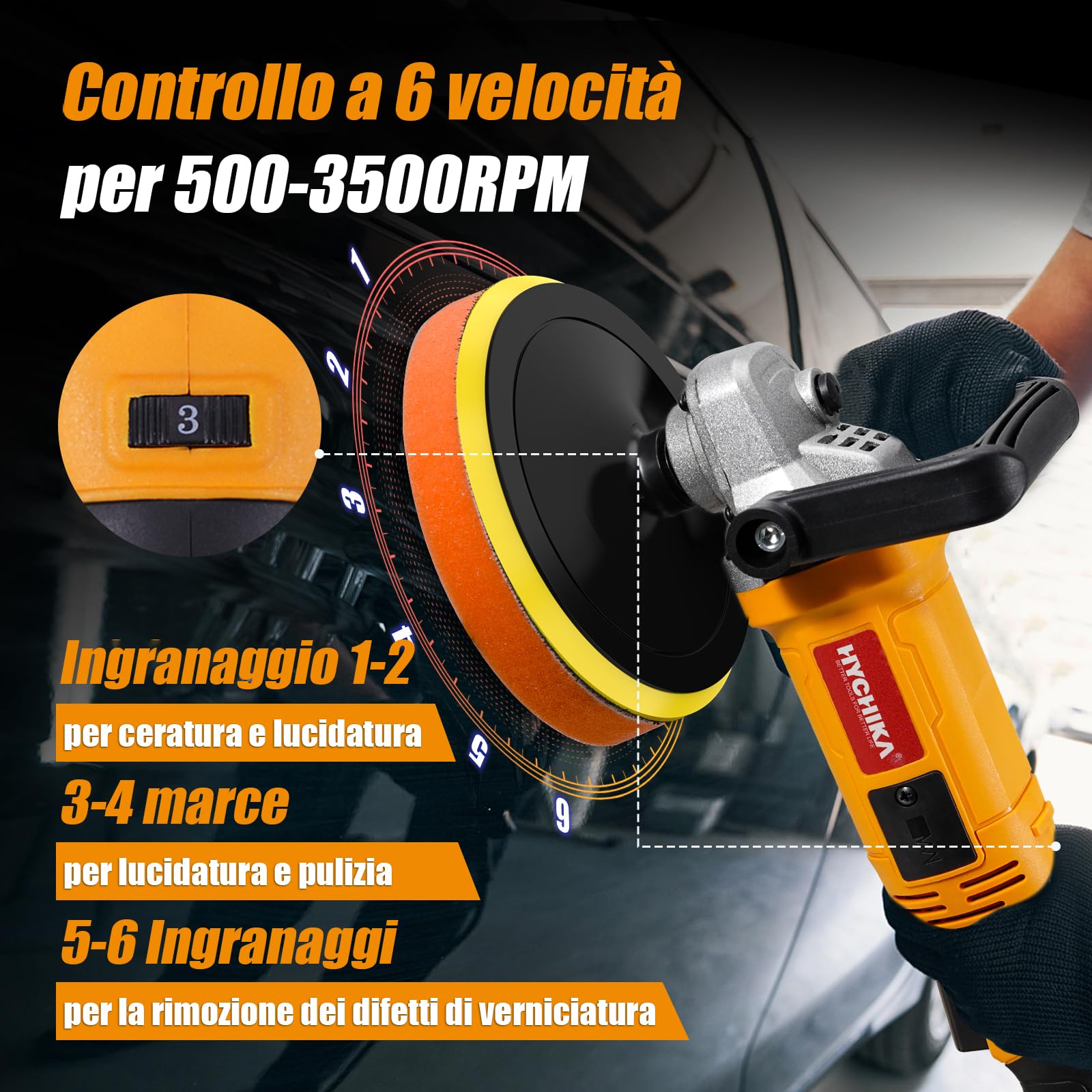 HYCHIKA Lucidatrice Auto 1580W, Lucidatrice Ruotazione, Kit Lucidatura Auto, Controllo Variabile a 6 Velocità, Motore in Rame Puro, Lucidatrice con 180 mm Polierpad, Polisseuse