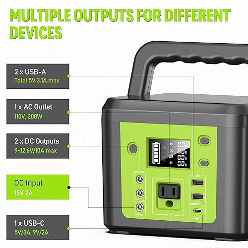 Miniatura 2 de powkey Banco de energía portátil con salida de CA, banco de batería portátil de 200 W110 V, cargador de computadora portátil de 33000 mAh, fuente de