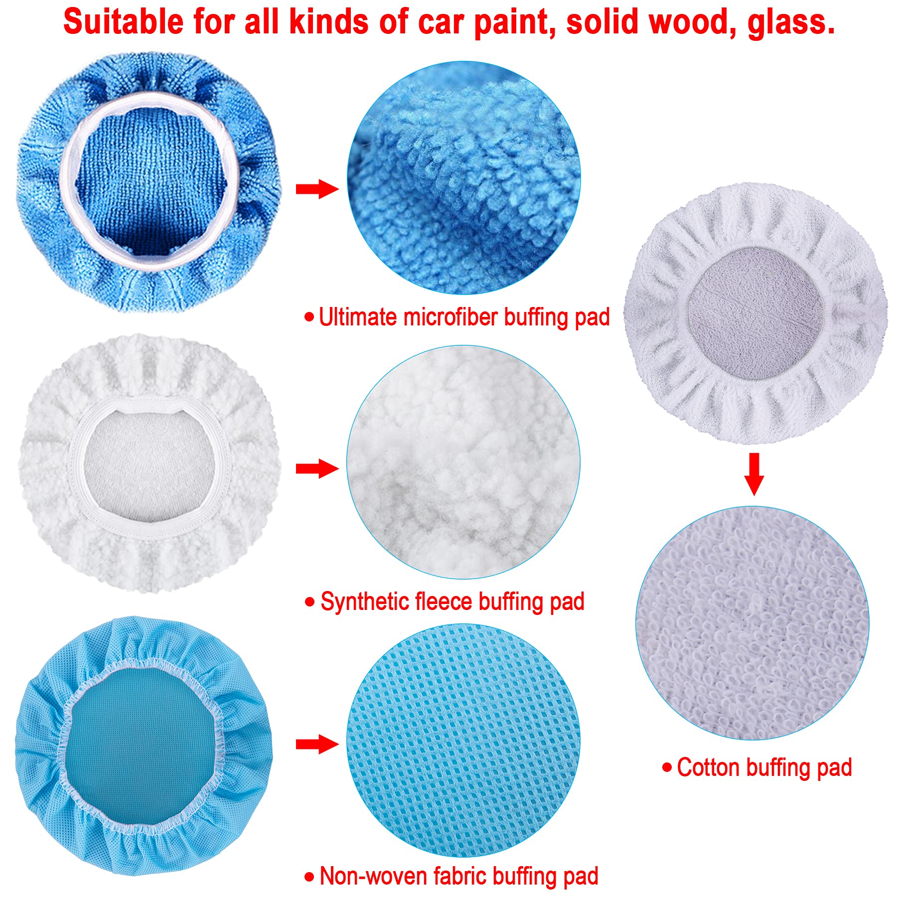 SIQUK 24 Pack Polishing Bonnet Pads (7 to 8 Inches) - Includes 12 Microfiber, 4 Waxing, 6 Non-Woven, 2 Cotton Bonnets for Car Polisher