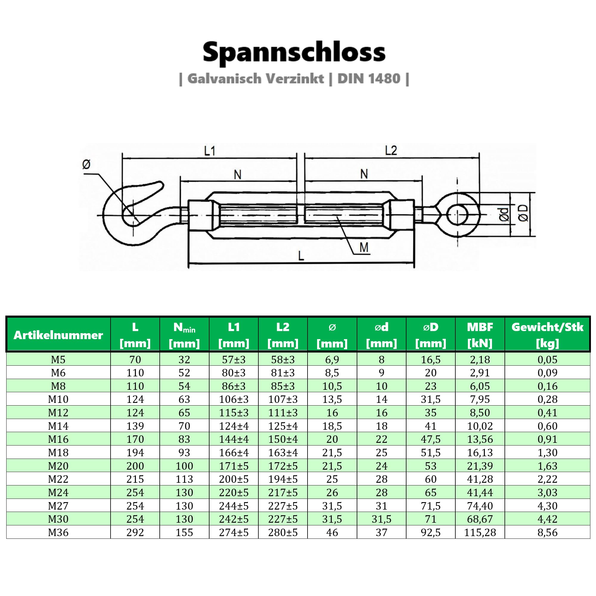 Spannschloss M18 mit Öse und Haken 10 Stück - Seilspanner Stahl - Drahtspanner Verzinkt – Spannschloss Öse-Haken