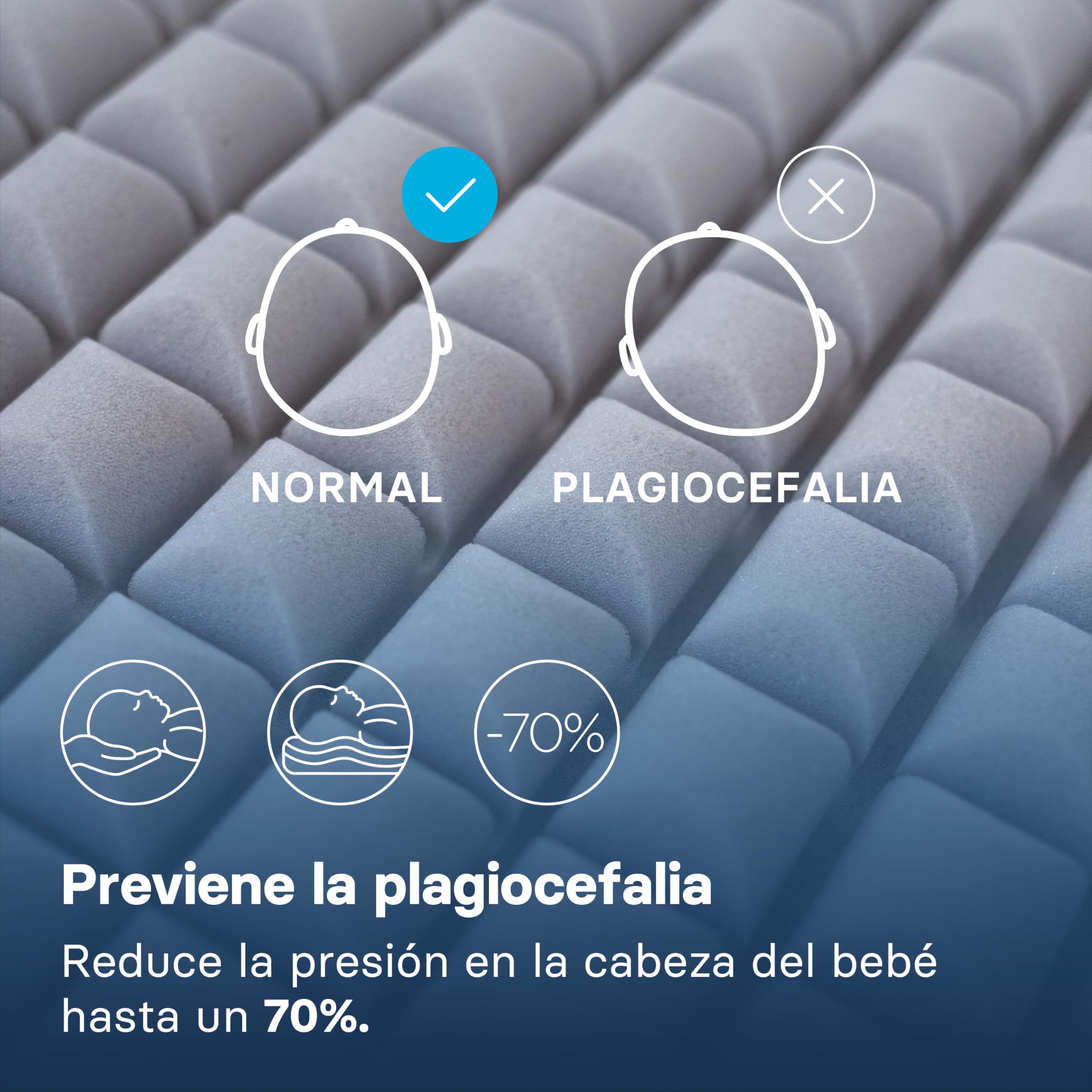 ECUS Kids Colchon Cuna 60x120 cm Modelo Care, Previene la Plagiocefalia. Certificado Sanitario. Colchón Bebé Desenfundable, Hipoalergénico y Transpirable con Altura de 12cm