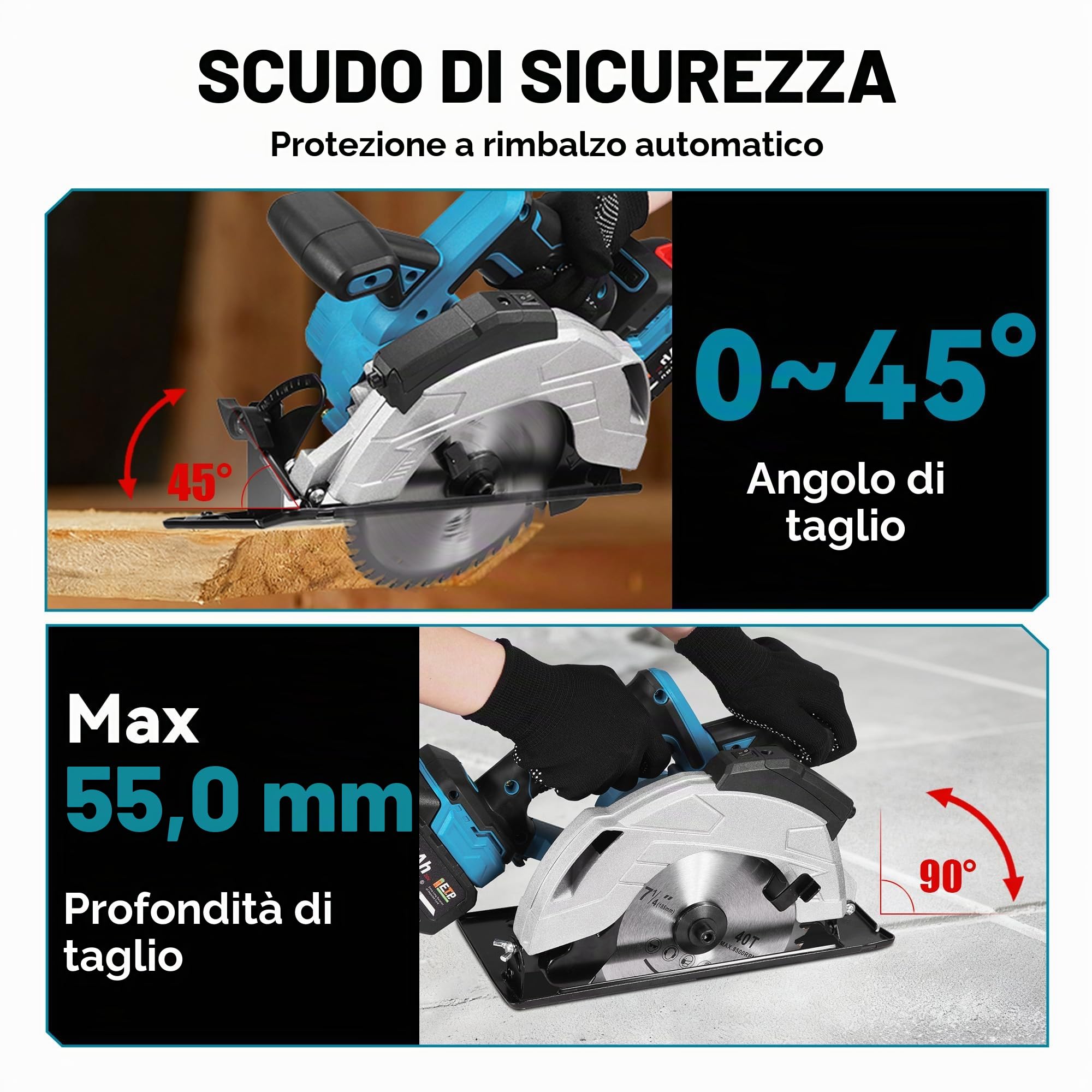 ONEVAN Sega Circolare a Batteria con Laser 125mm Profondità 60mm e 2x4.0Ah | Guida laser precisa, 1200W motore senza spazzole, 0-45° taglio inclinato, 4000 giri/min, Per legno, plastica & metalli