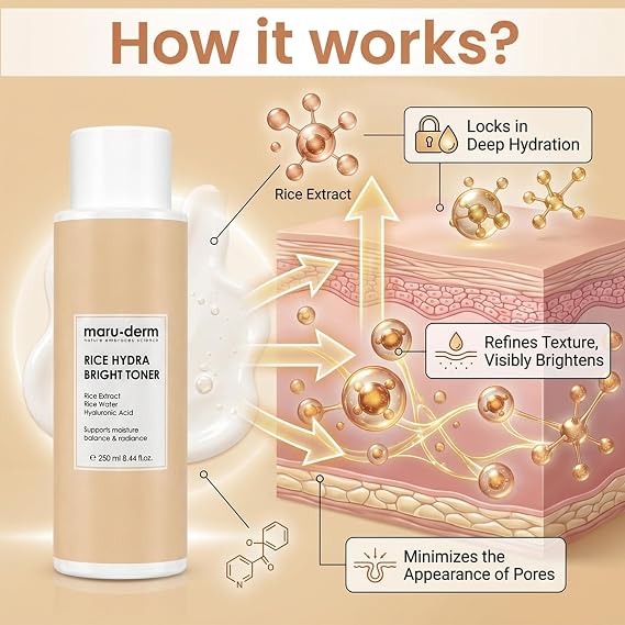 Maruderm Pirinç Özlü Aydınlatıcı Tonik – Nem Dengeleyici ve Canlandırıcı Cilt Toniği, Centella Asiatica ile, 250 ML (3 paketi)