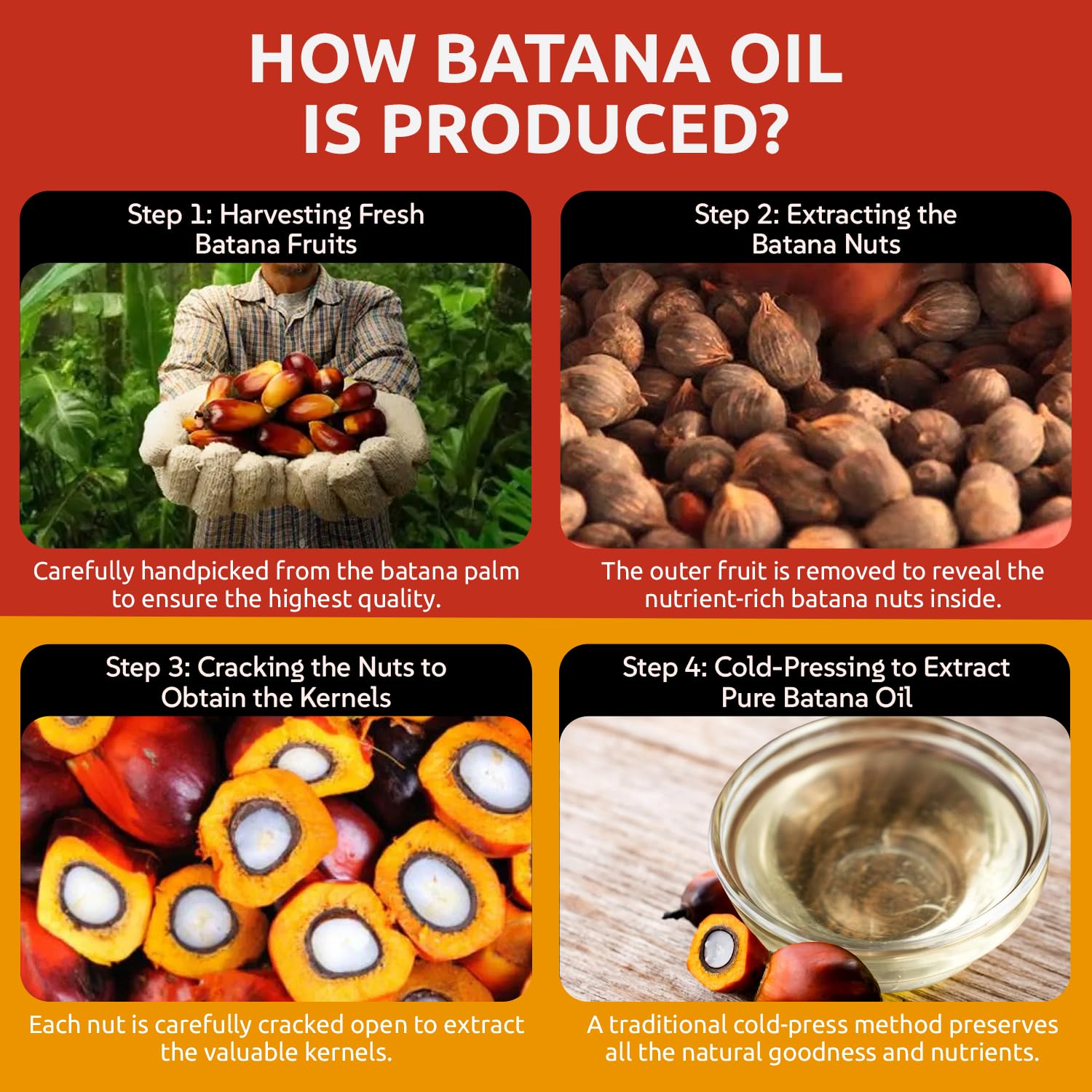 Premium Raw Batana Oil for Hair Growth (5 Fl Oz) - Dr. Sebi 100％ Pure & Batana Hair Growth Oil from Honduras - Organic & Natural - Deeply Nourishing Scalp for Thicker & Stronger Hair for Women & Men