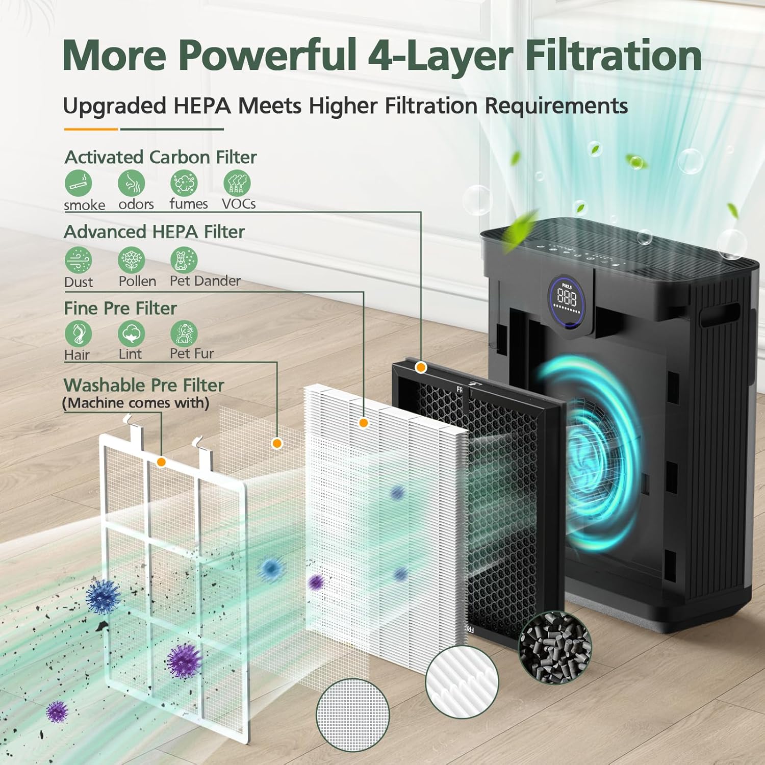AP303 AP304 Replacement Filters, Compatible with DAYETTE AP303/ AP304/ AP305/ AP308/ AP405 Air Purifier, and for FRESHDEW AP303/ 304 Purifier, HEPA Filter with 3 Stage Filtration, 2 Pack (White)