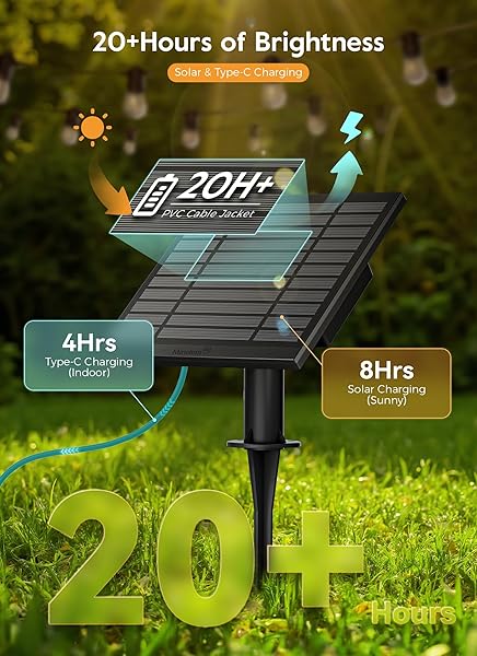 Minetom 100FT Solar-String-Lights-Outdoor-Waterproof, 31+2LED S14 Shatterproof Bulb, Patio Lights with Remote Type-C Port Timable, 3 Light Modes Dimmable Solar String Lights for Outside, Yard, Camping - 2
