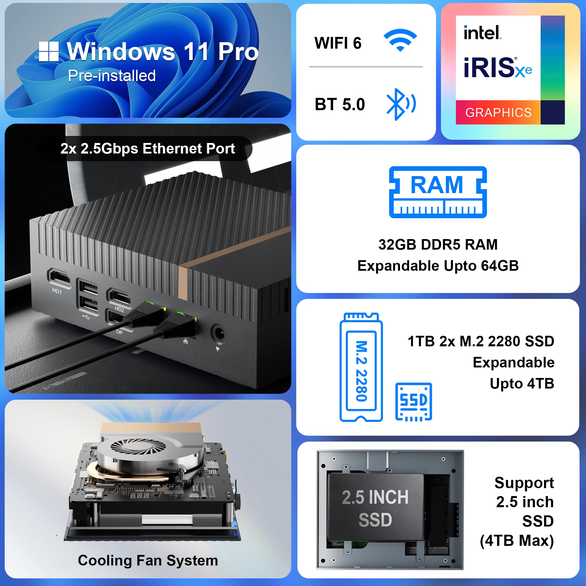ミニPC 第13世代インテル Core i9-13900H Chatreey chatreey Mini PC i9 13900H 32GB RAM 1TB SSD 13ª geração 14Cores