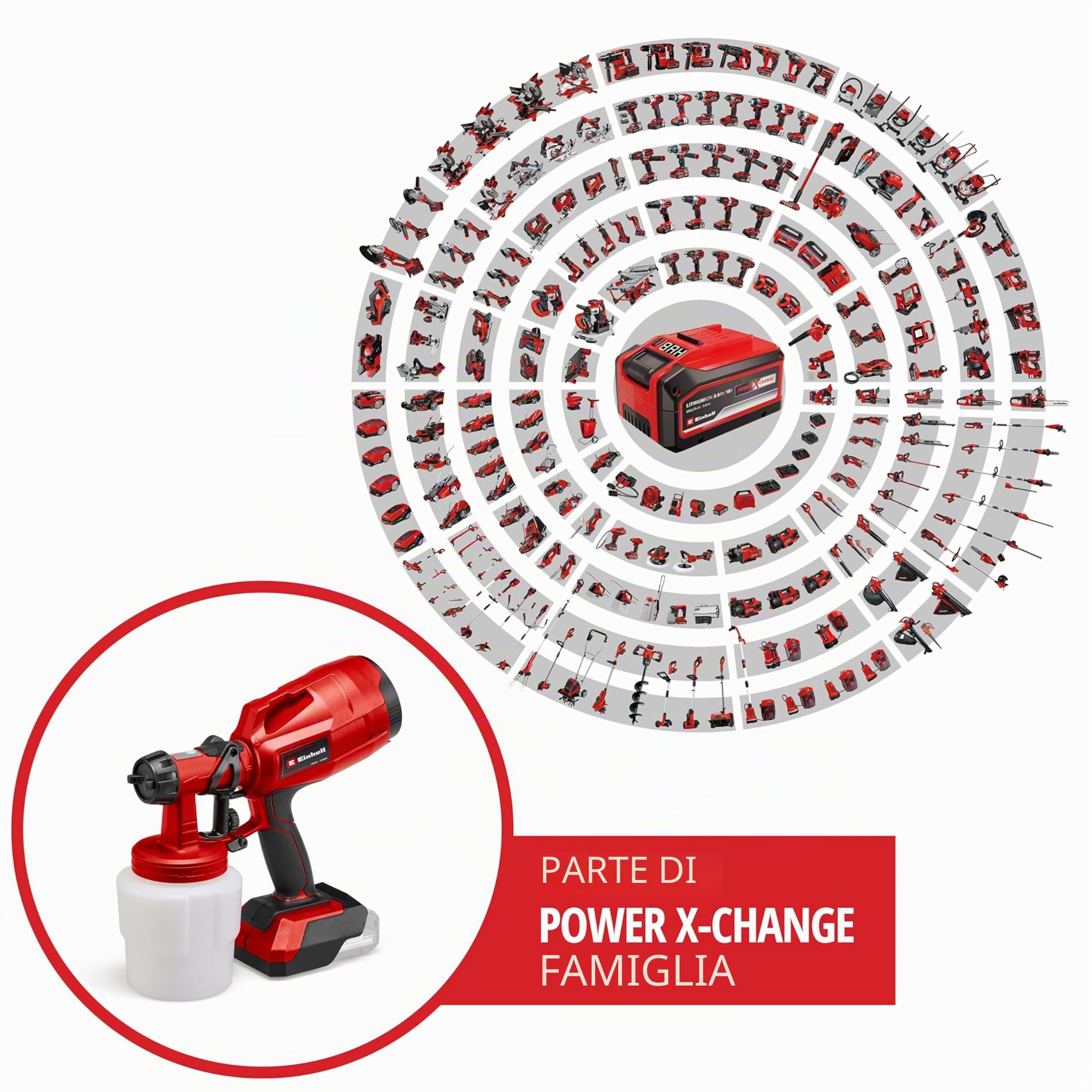 Sistema verniciatura a spruzzo TC-SY 18/60 Li-Solo Power X-Change (ioni di litio, 18 V, portata 650 ml/min, cont. vern. 800 ml, incl. ugello 2,0 mm e 2,5 mm, batteria e caricabatteria non inclusi)