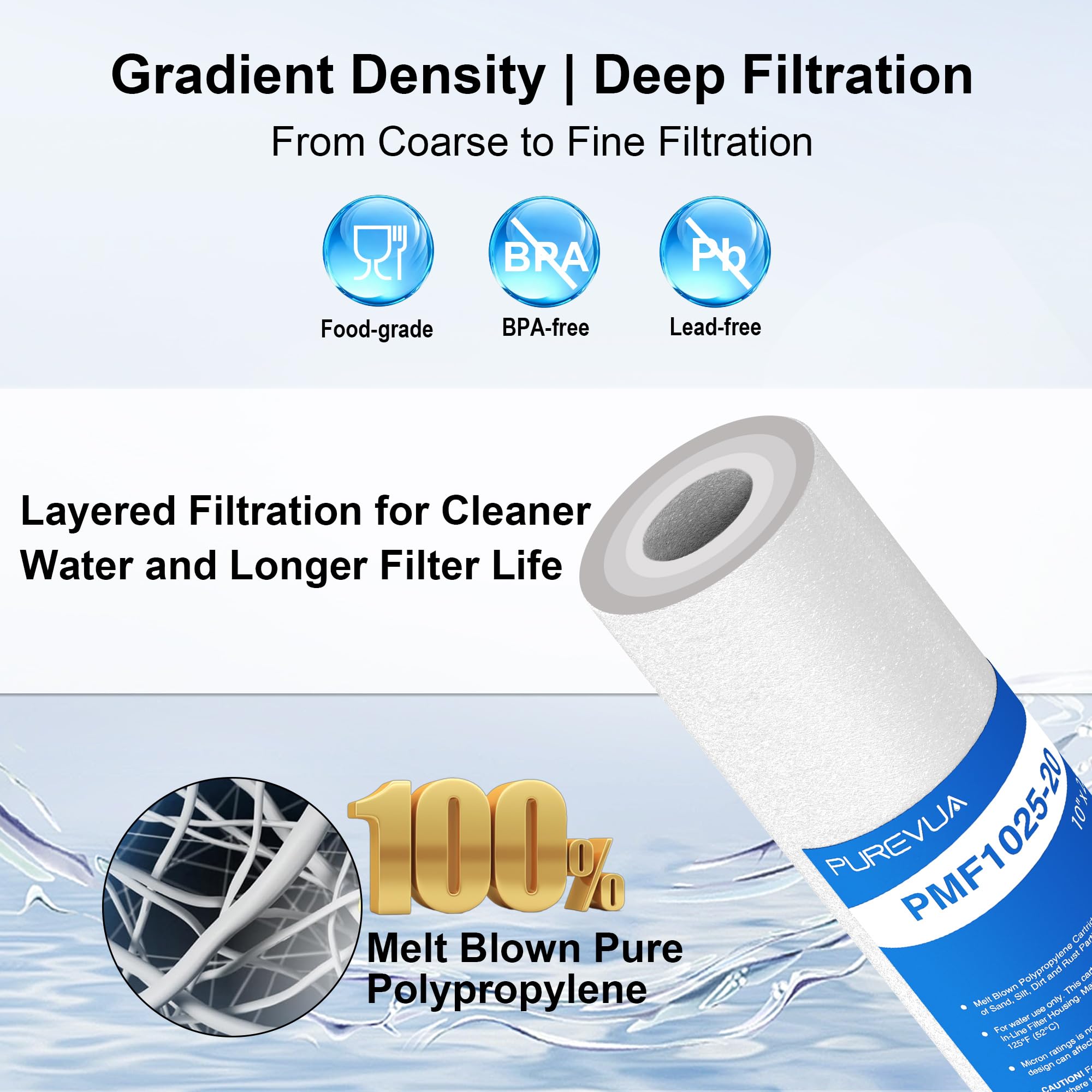 Sedimentfilter, 20 Mikron, 25,4 x 6,3 cm, Ersatz für alle 25,4 cm RO-Einheit, kompatibel mit Culligan P5, GE FXUSC, WFPFC5002, AP110, WHKF-GD05, 6 Stück