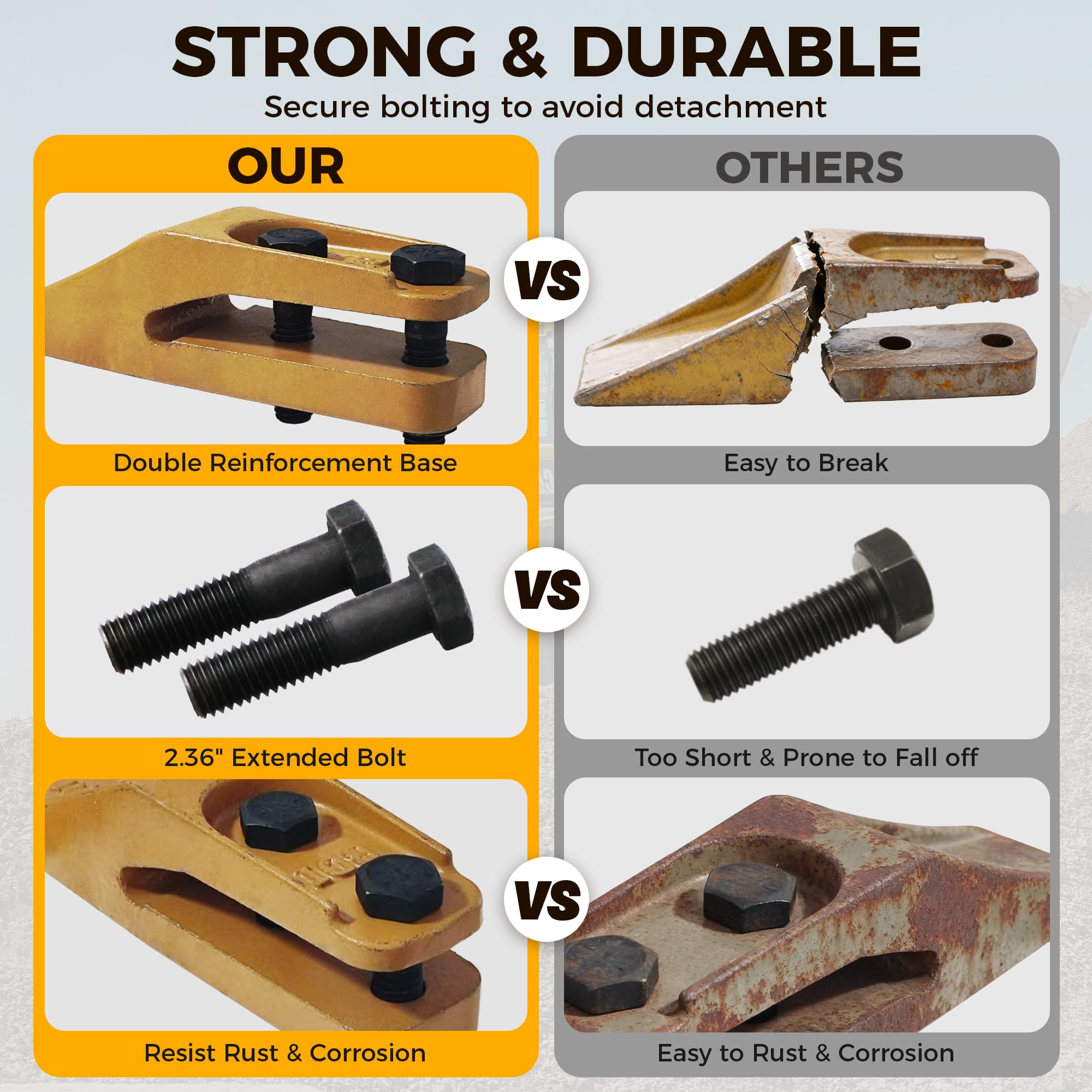 TNページ BDI Wear Parts 6684447 Trenching Bucket Teeth, Bobcat Style Skid