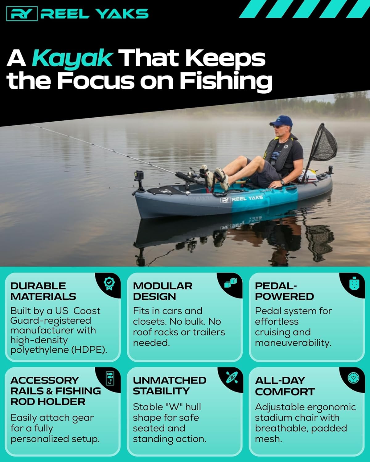 Reel Yaks Raptor Modular Fishing Kayak - 9.5ft, 380 lbs Capacity, Cyan Gray - Pedal Fishing Kayaks for Adults & Youth, Sit on Top, Compact Storage, Lightweight, Easy Transport