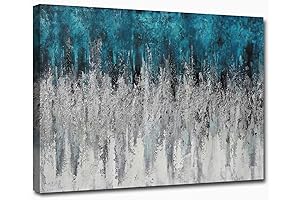 Teal and Grey Wall Decor: A Symphony of Colors for Your Abode