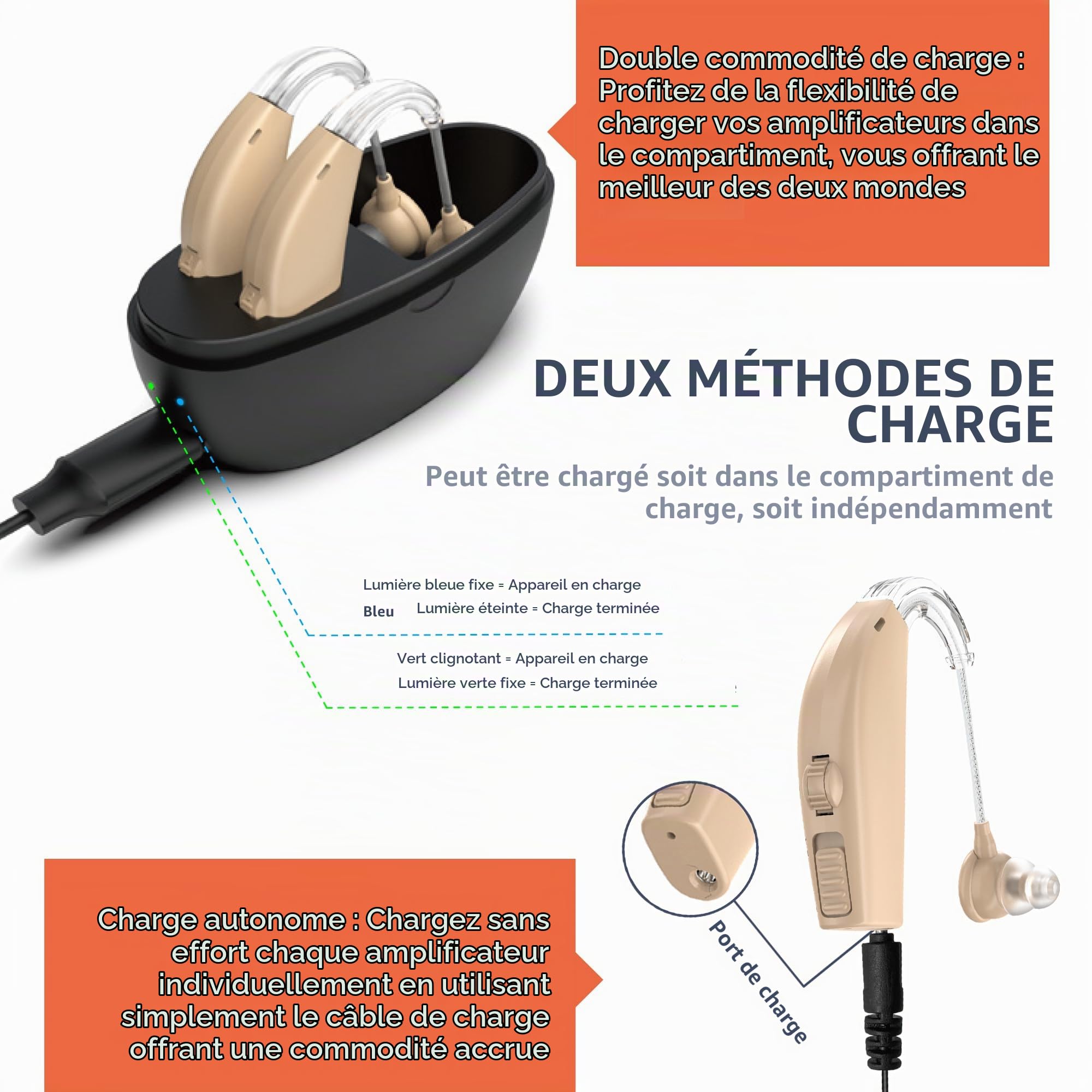 MEDca Appareil BTE numérique rechargeable avec réduction du bruit adapté aux adultes et aux personnes âgées, autonomie d'une journée, léger derrière l'oreille, peau, Beige