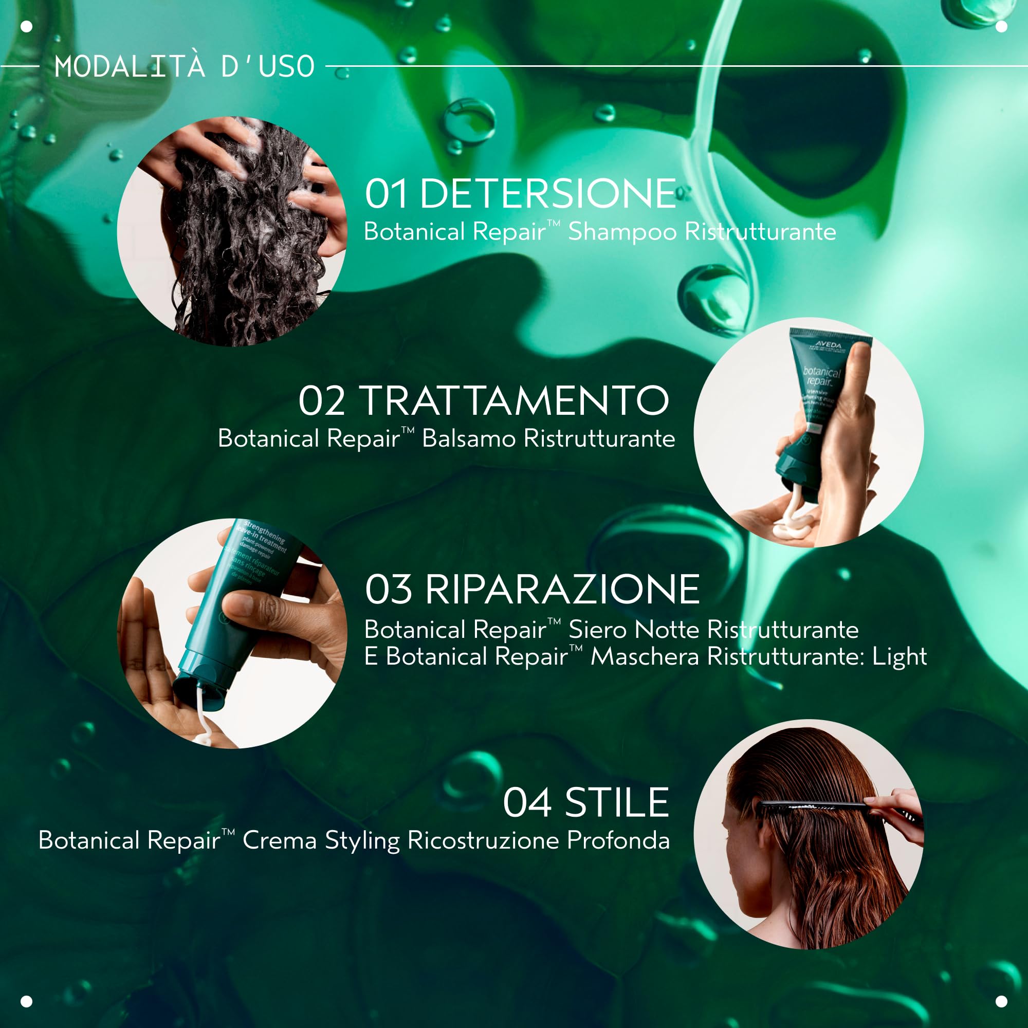 Aveda Botanical Repair Maschera ristrutturante: Light | Ripara i legami per capelli più forti - Trattamento profondo - Ammorbidisce e districa i capelli sottili e medi