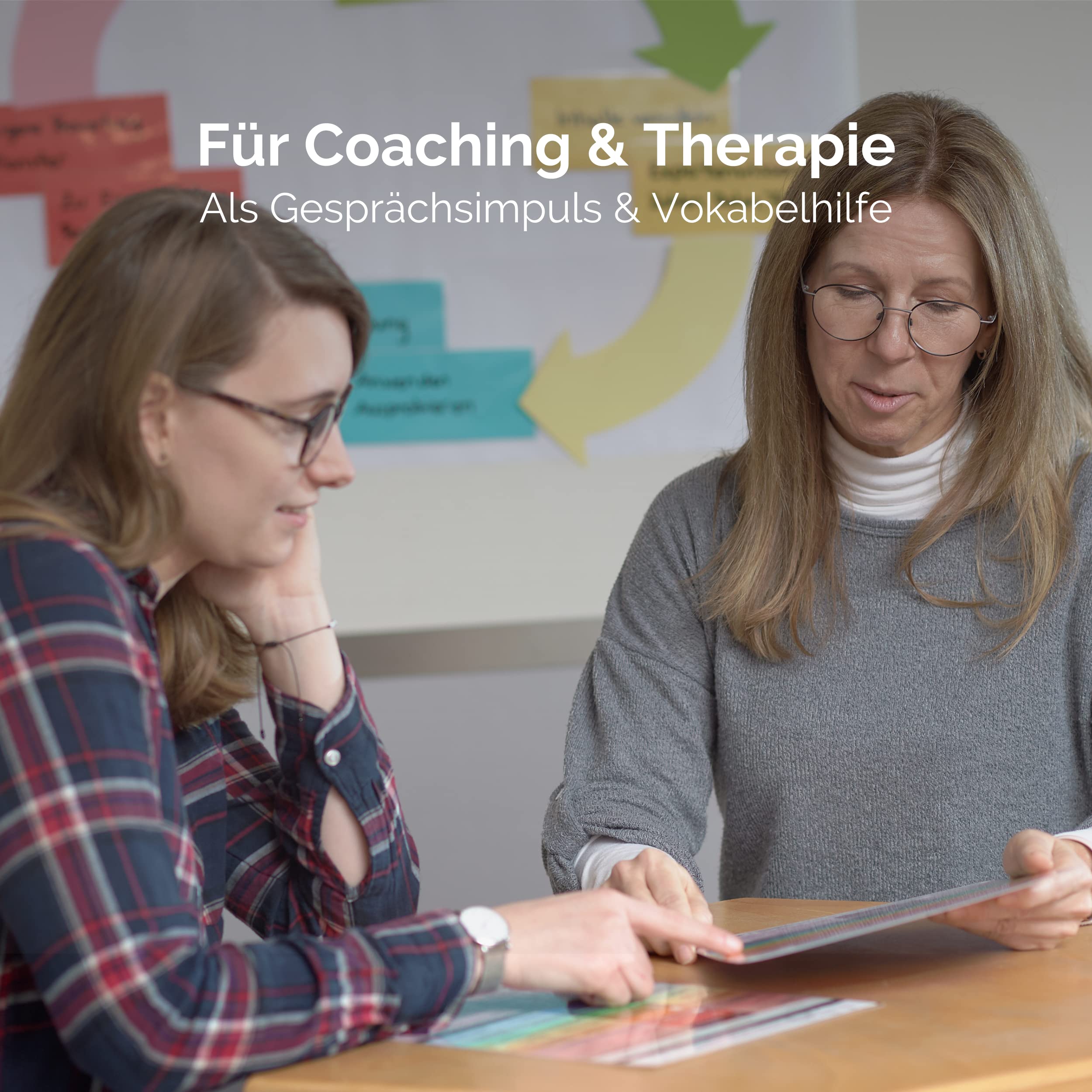 metaFox | Gefühlskompass und Bedürfniskompass | Für Emotionale Intelligenz und Gewaltfreie Kommunikation