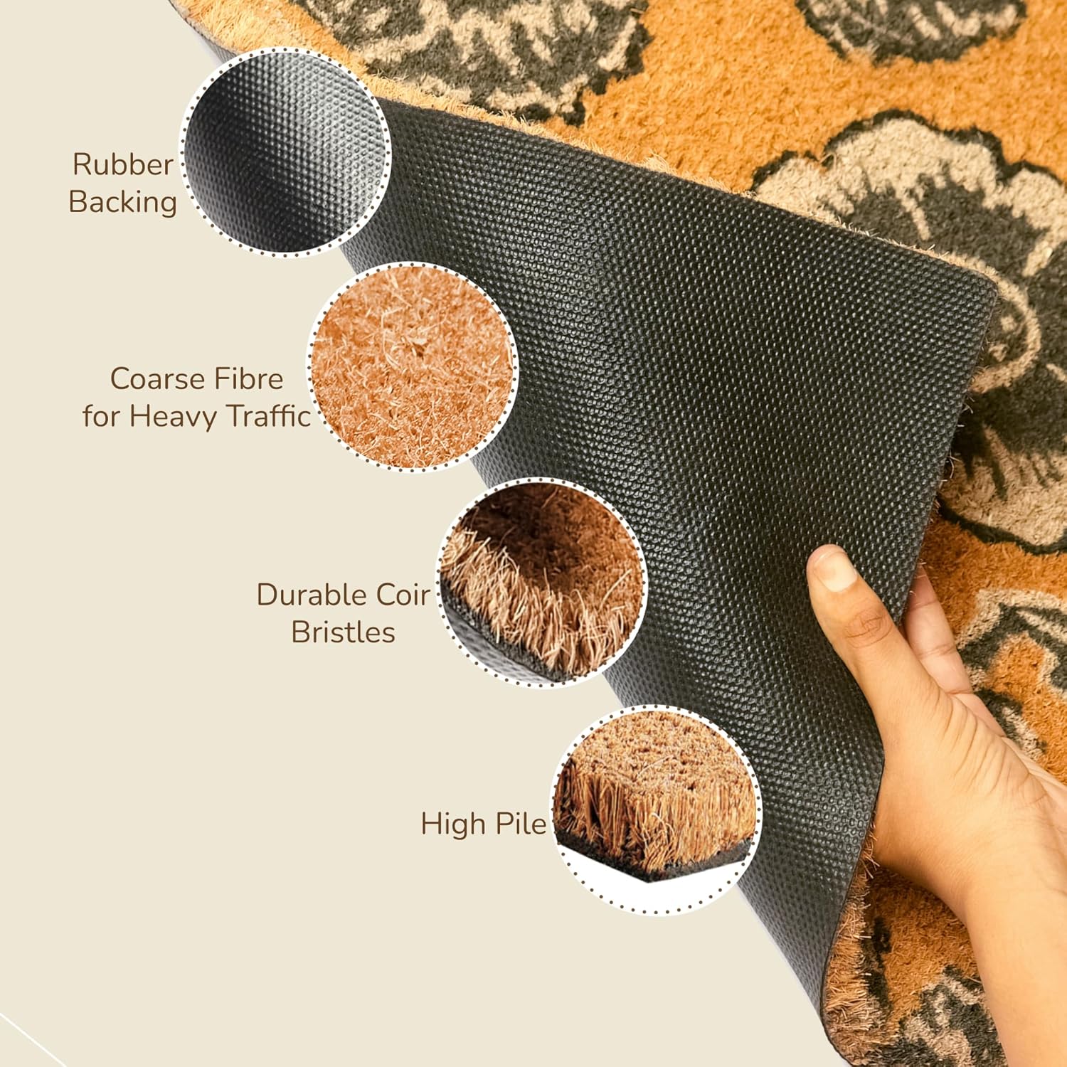 Coir Door Mat, Floral Print Entryway Floor Mats with Non-Slip PVC Backing, Indoor Outdoor Mat for Front Door Decor, Door Mat, Welcome Mats with Chelsea Flower Print, Gray, 30”x 17”