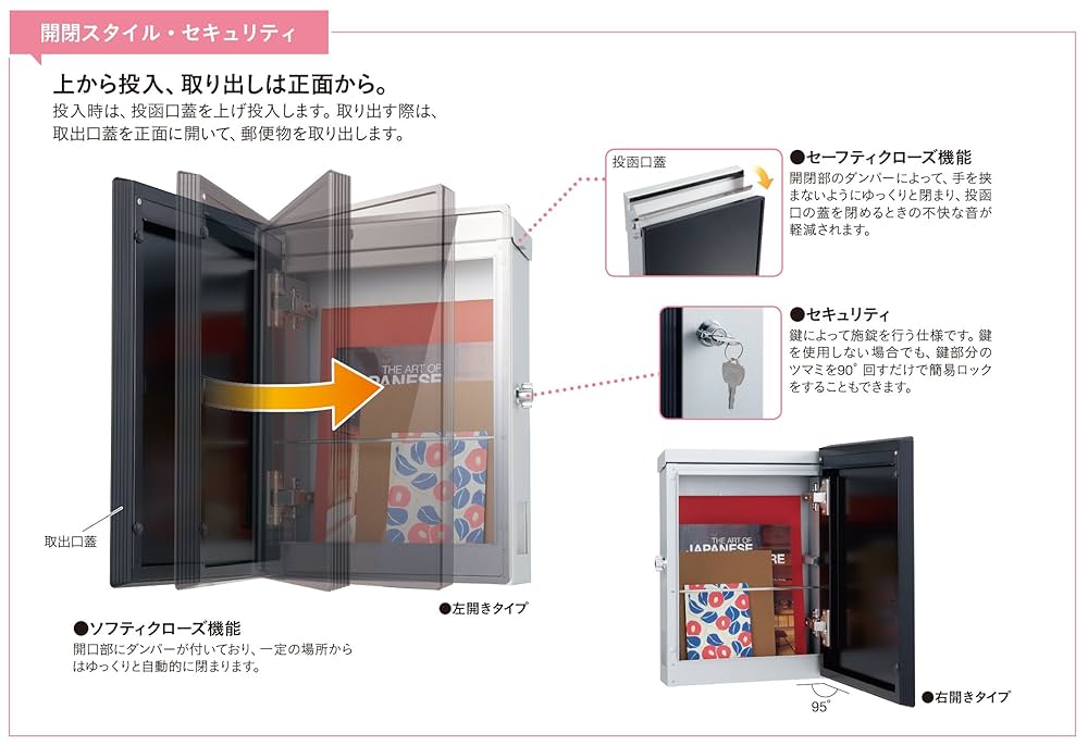 Amazon.co.jp: ユニソン(UNISON) 壁付ポスト プラスト 右開き